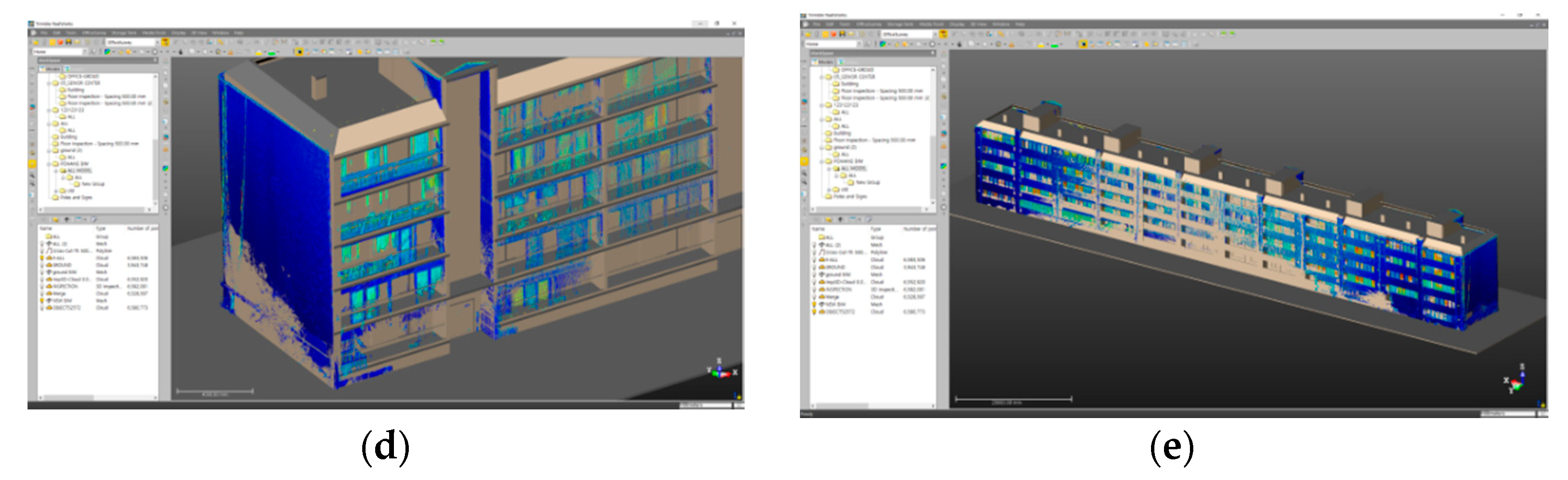 Sustainability 13 00456 g006b