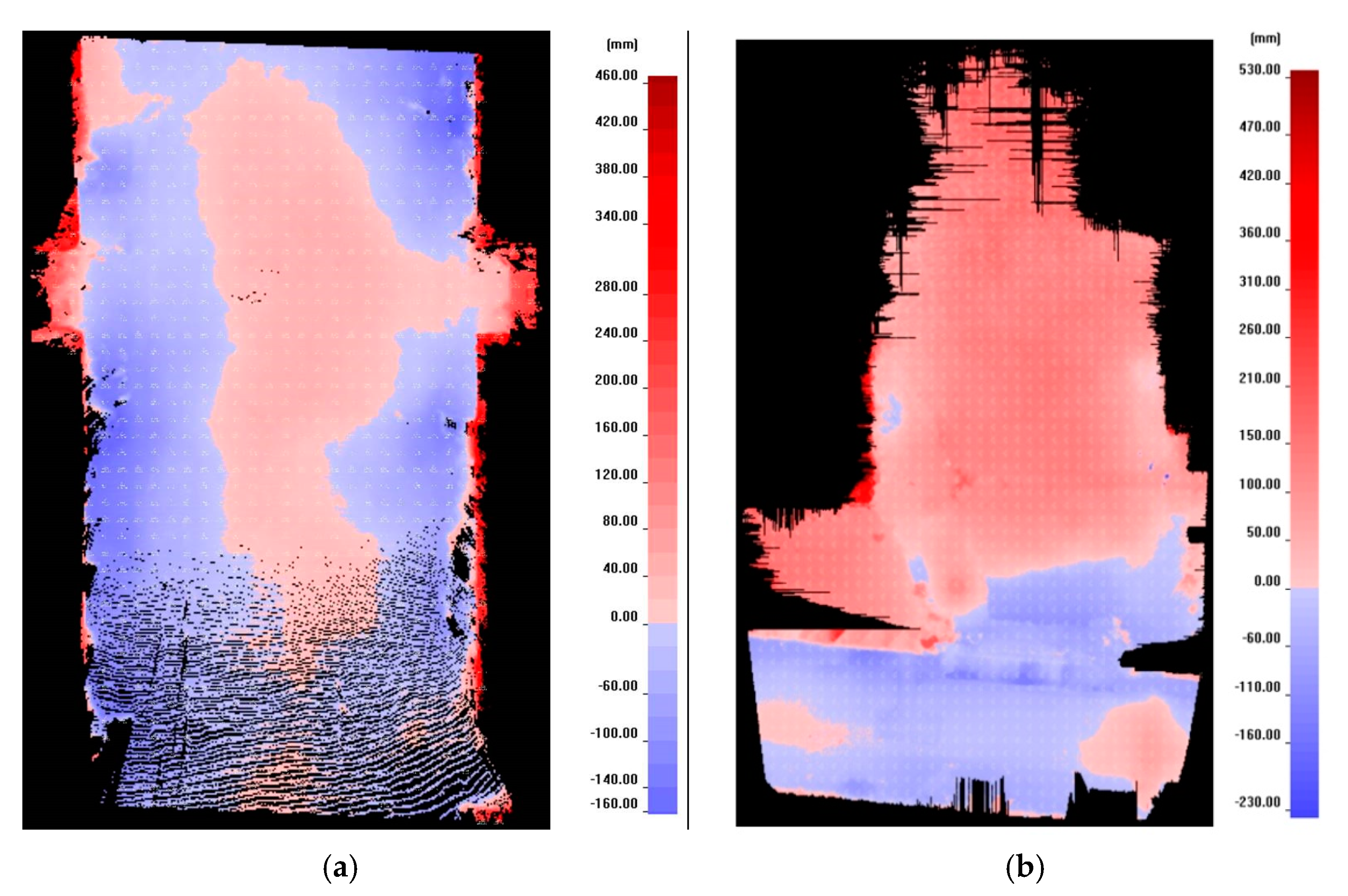 Sustainability 13 00456 g013