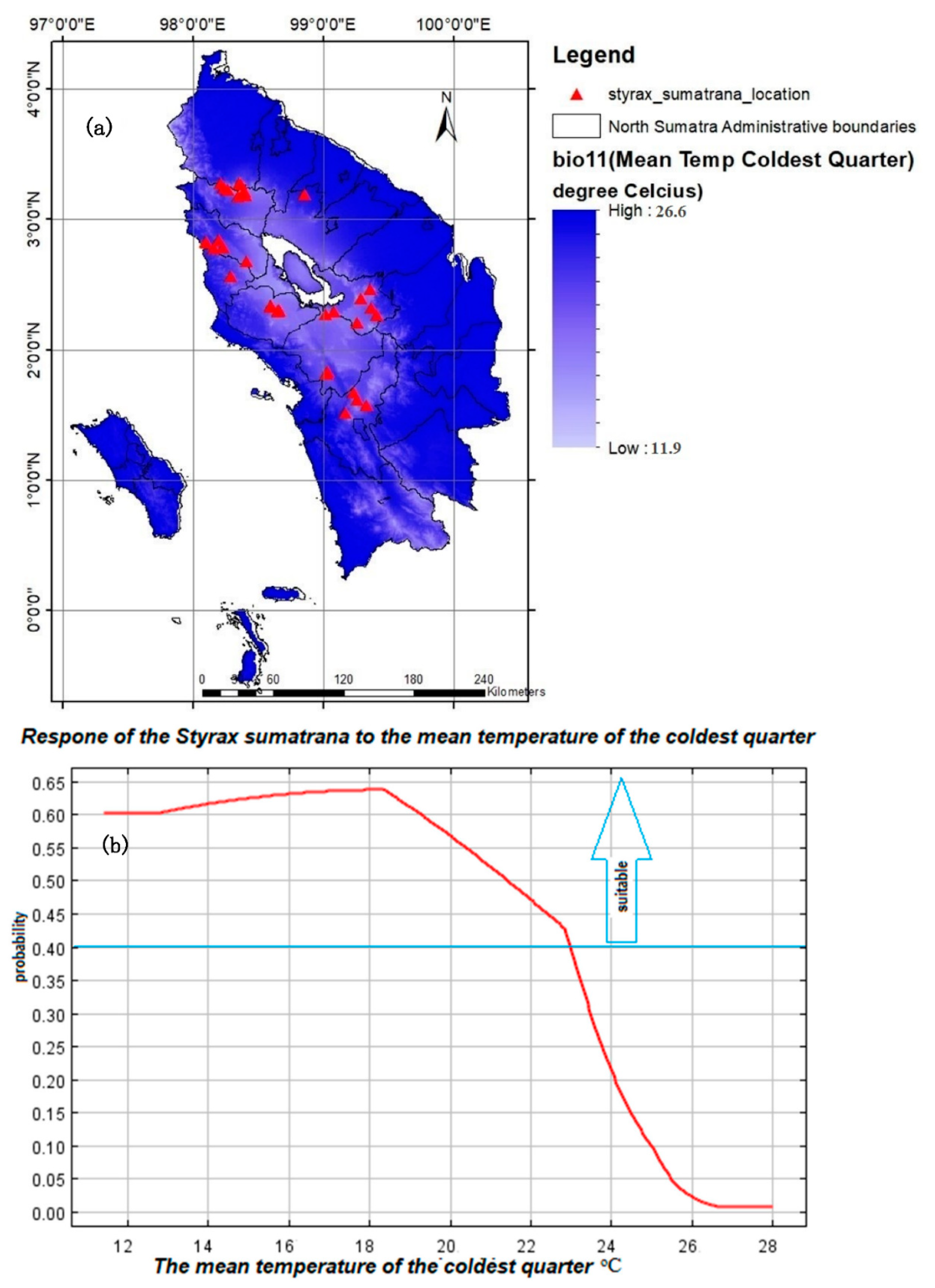 Sustainability 13 00462 g007 Sustainability 13 00462 g007