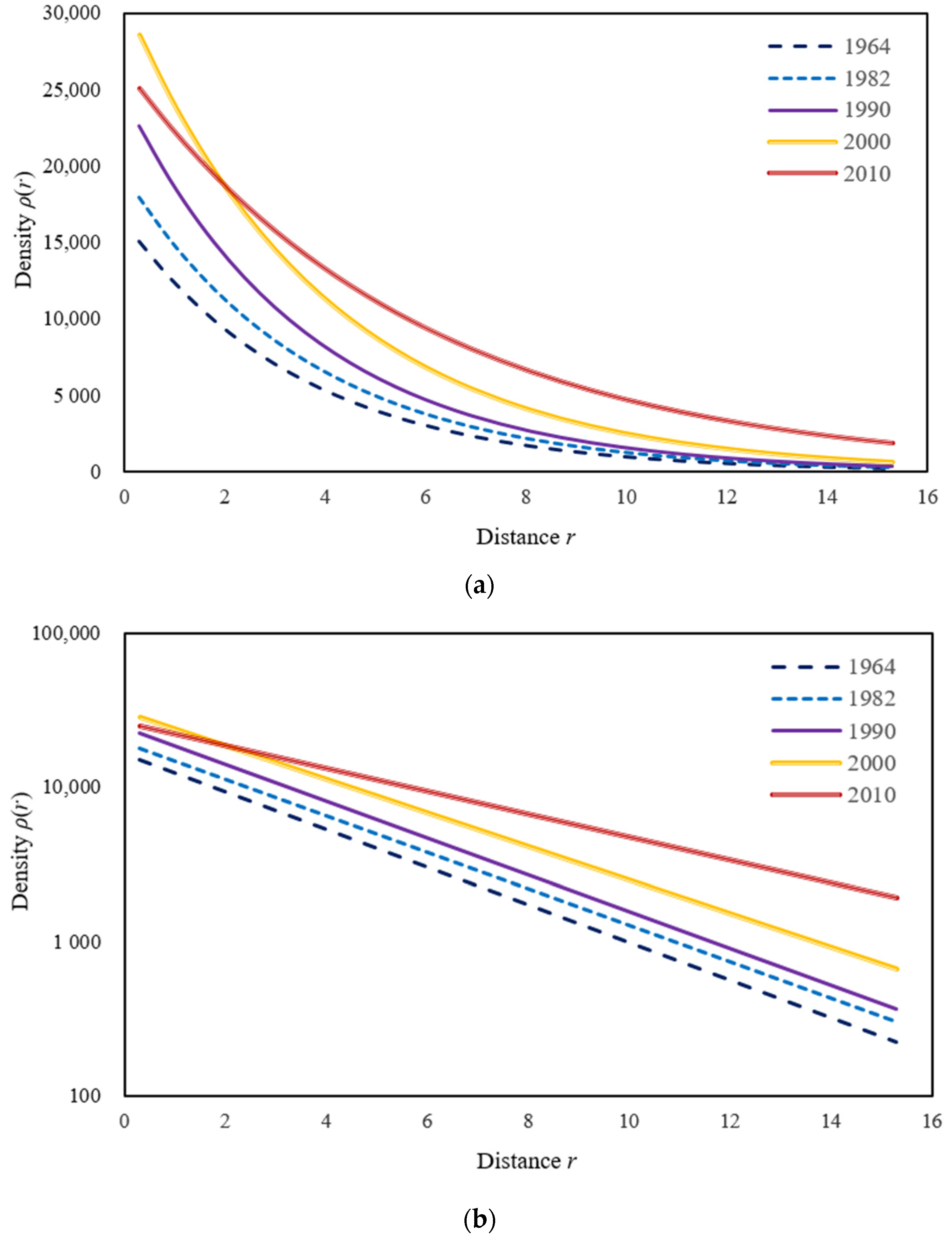 Sustainability 13 00463 g002 Sustainability 13 00463 g002