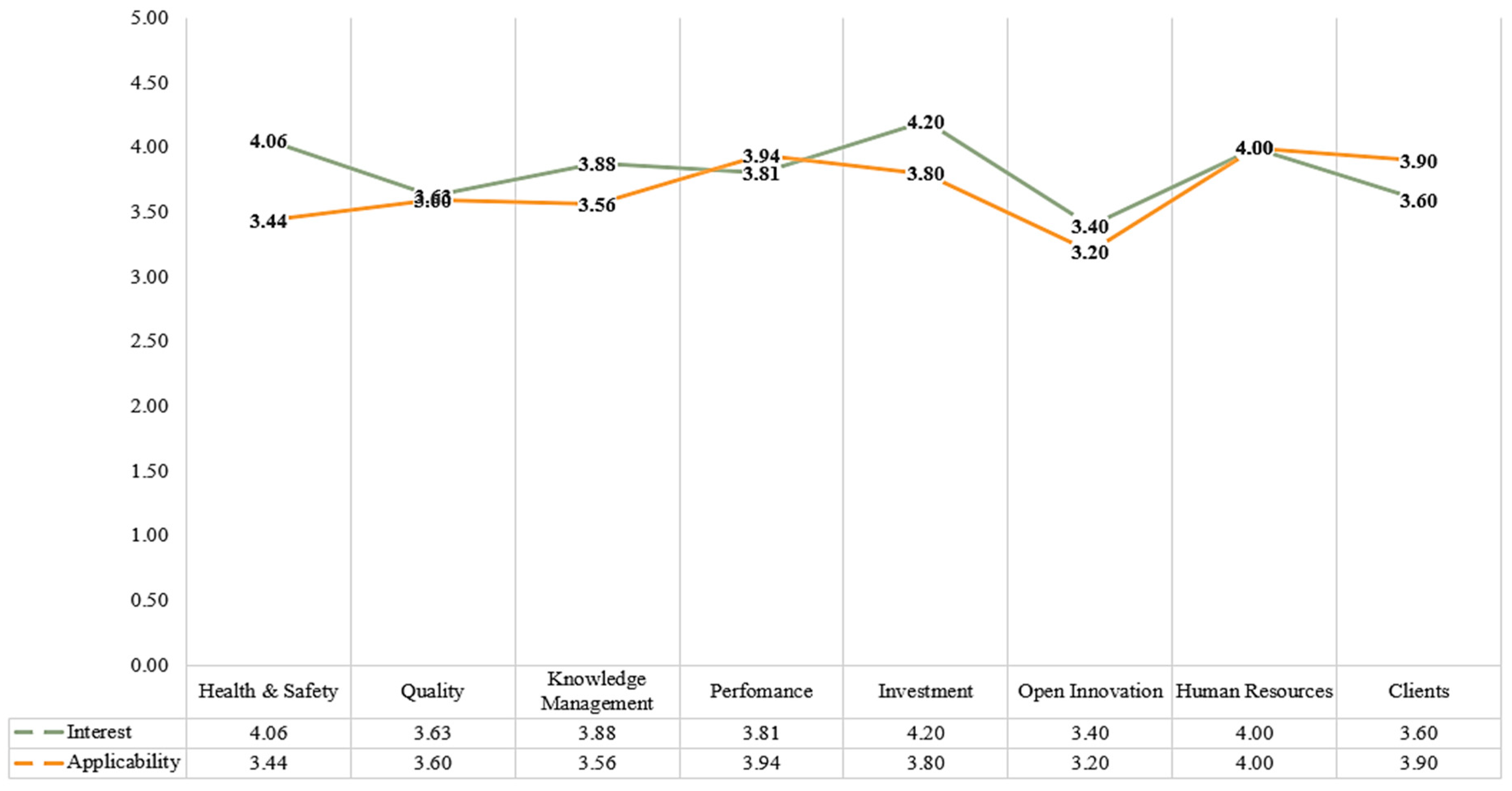 Sustainability 13 00464 g008