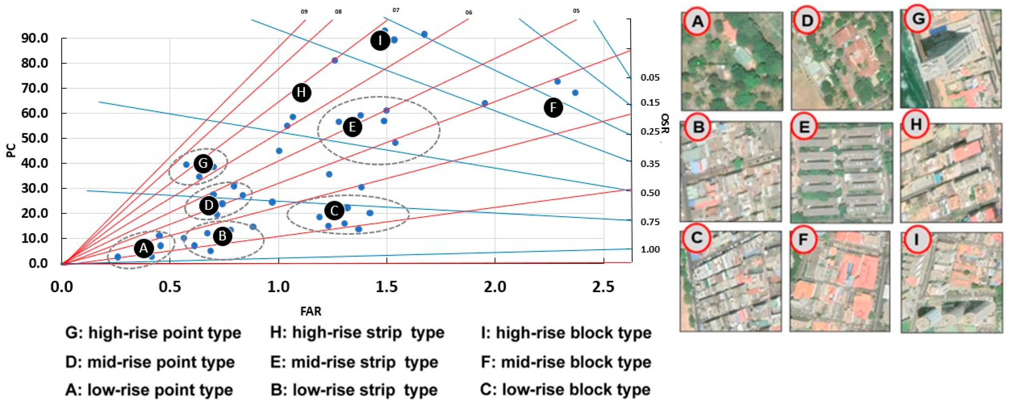 Sustainability 13 00467 g003