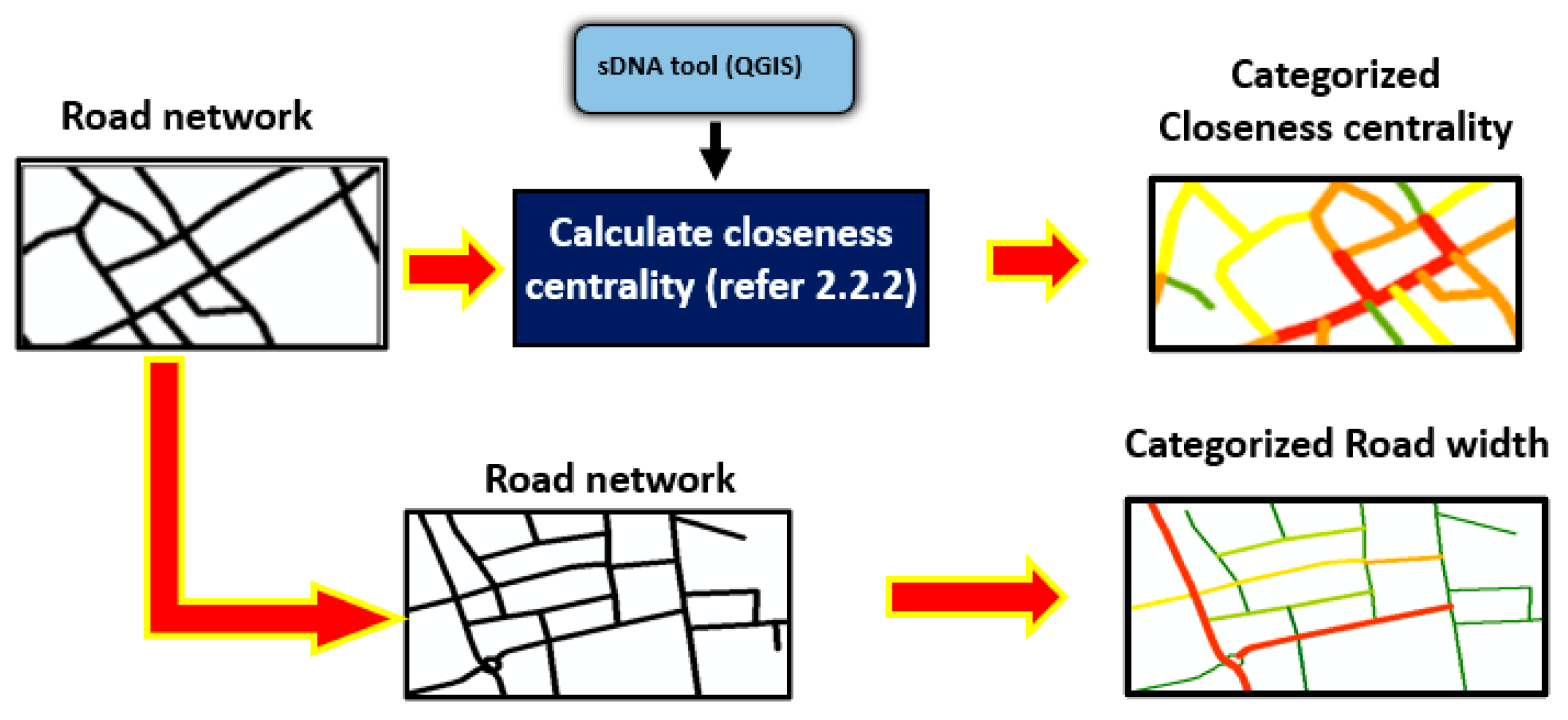 Sustainability 13 00467 g007