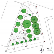 Sustainability 13 00468 i016 Sustainability 13 00468 i016