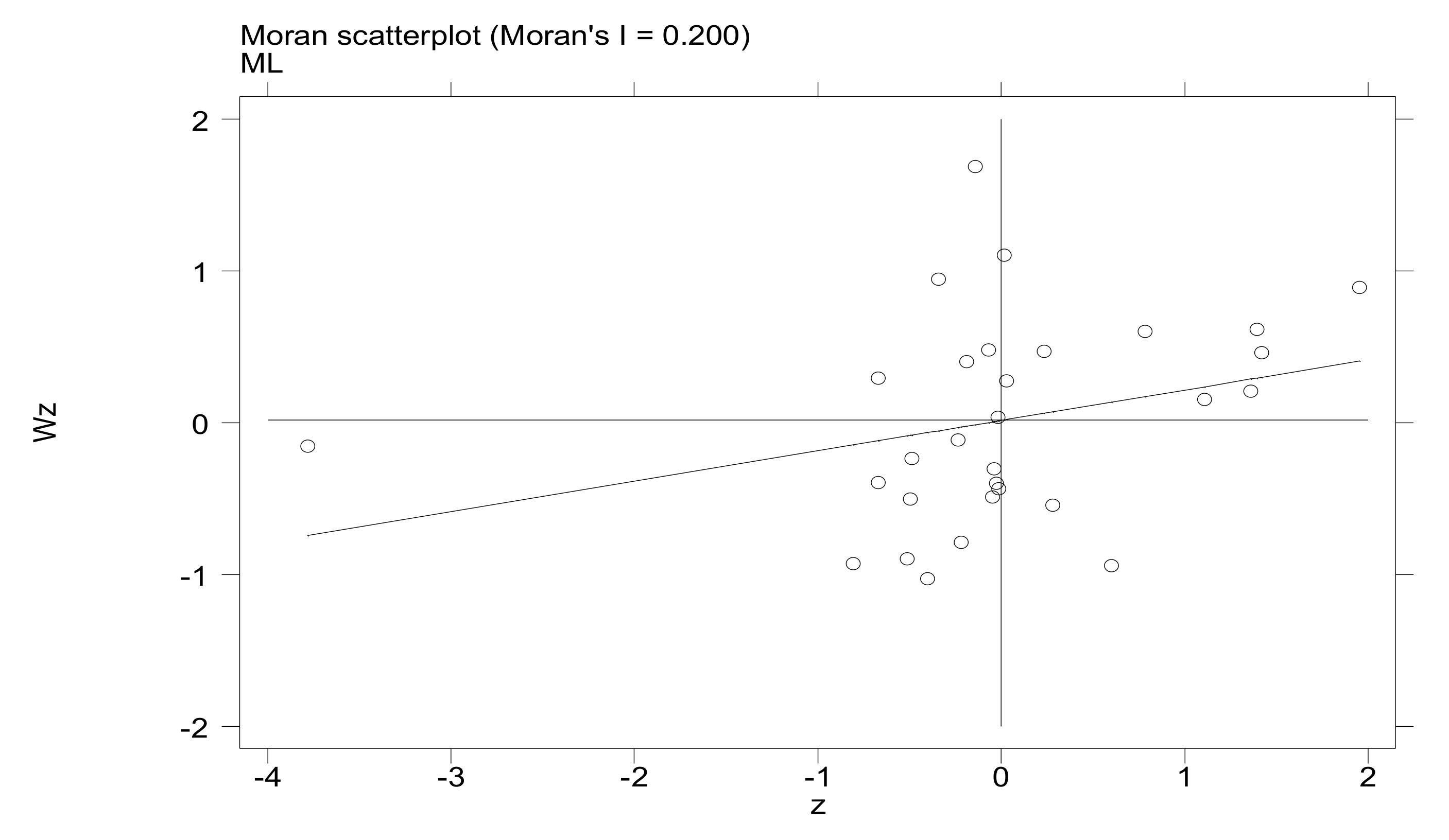 Sustainability 13 00472 g003