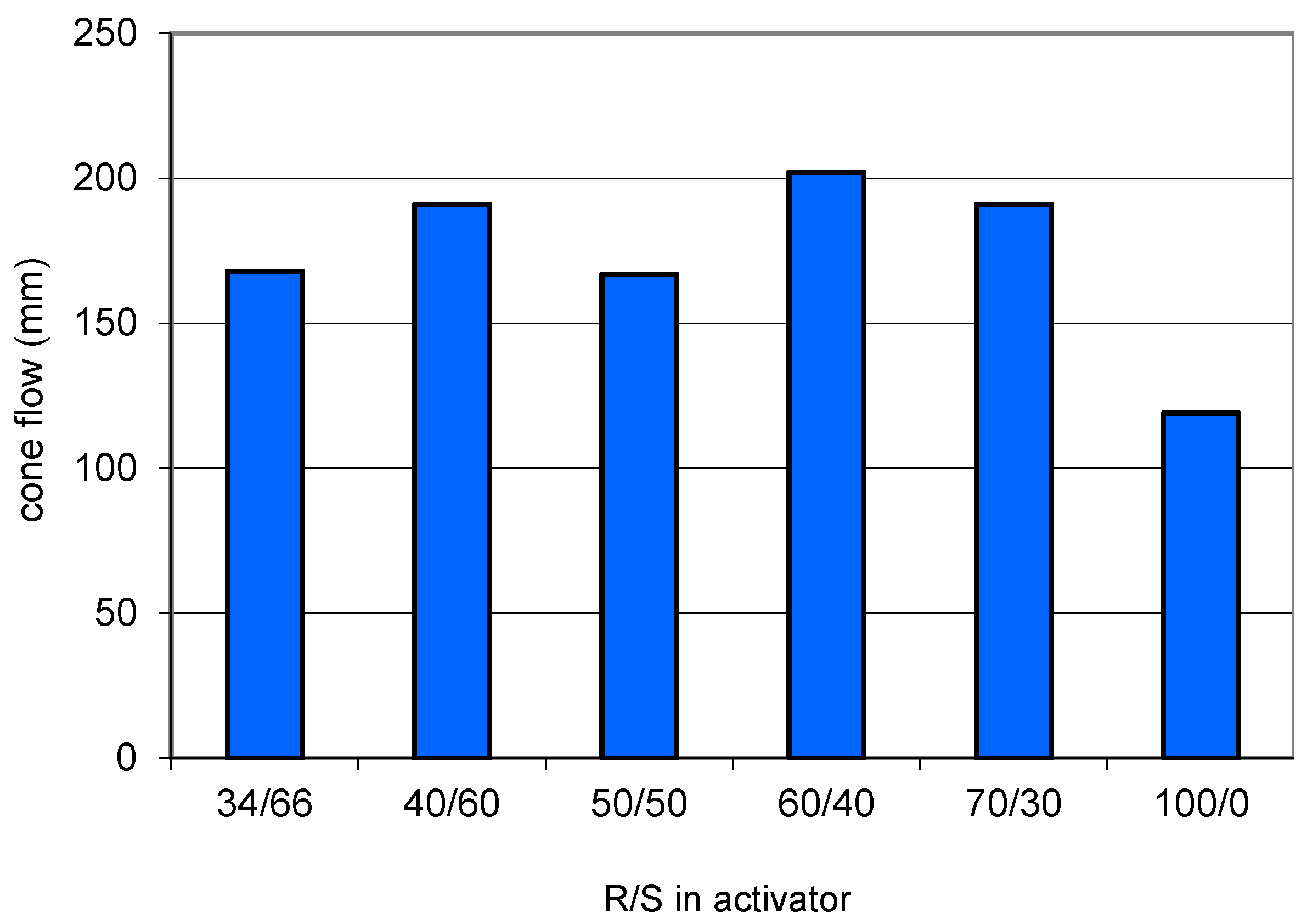 Sustainability 13 00473 g002