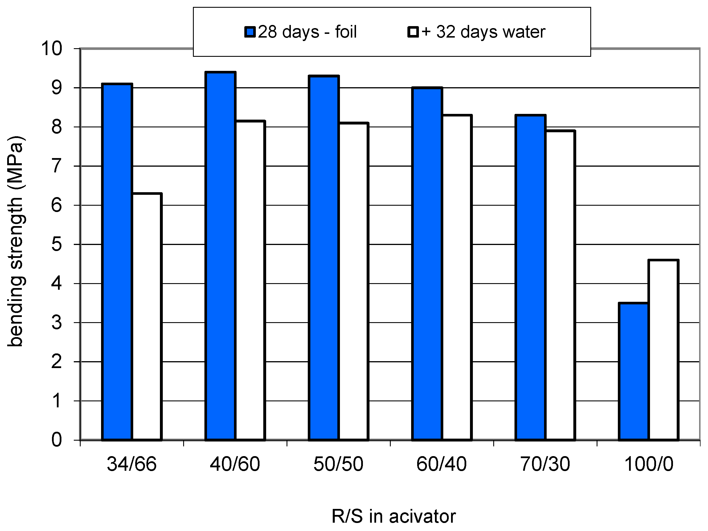 Sustainability 13 00473 g006