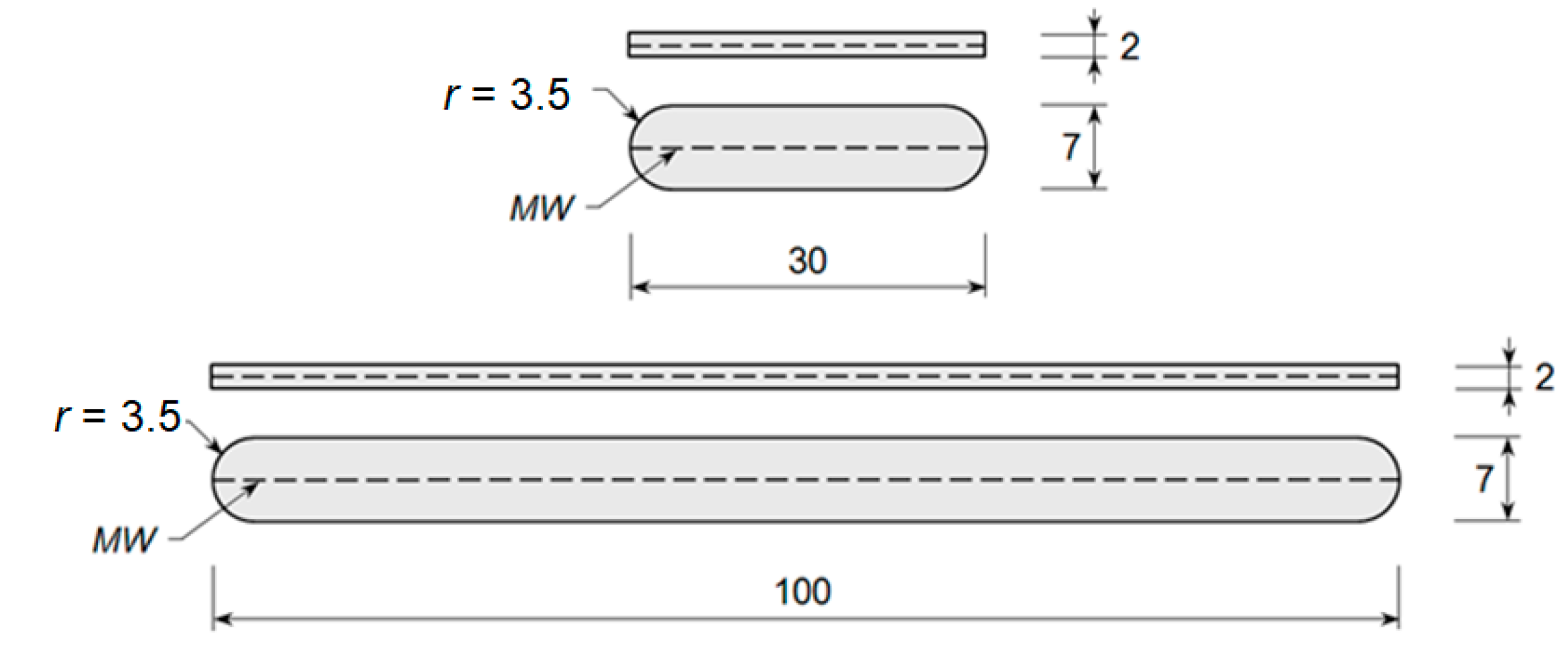 Sustainability 13 00477 g006