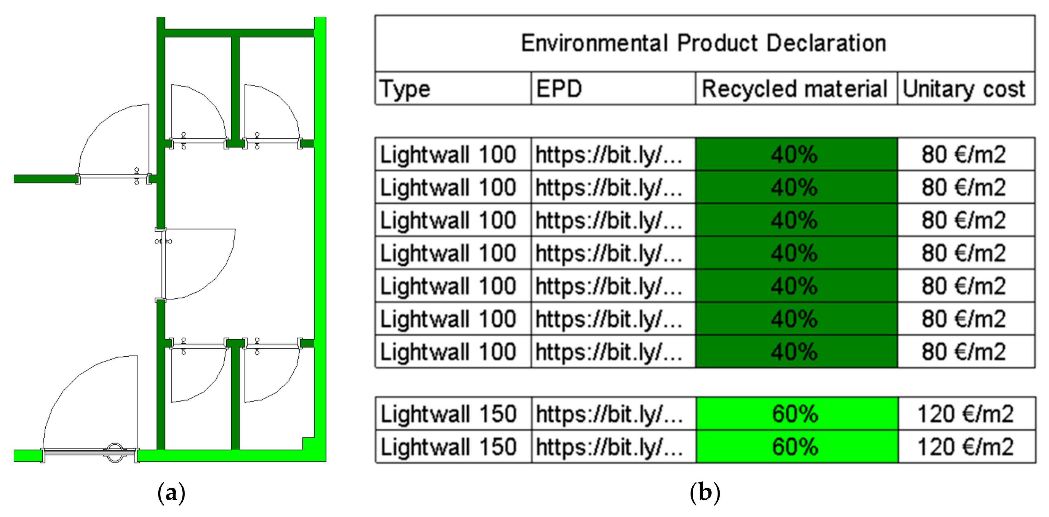 Sustainability 13 00480 g008