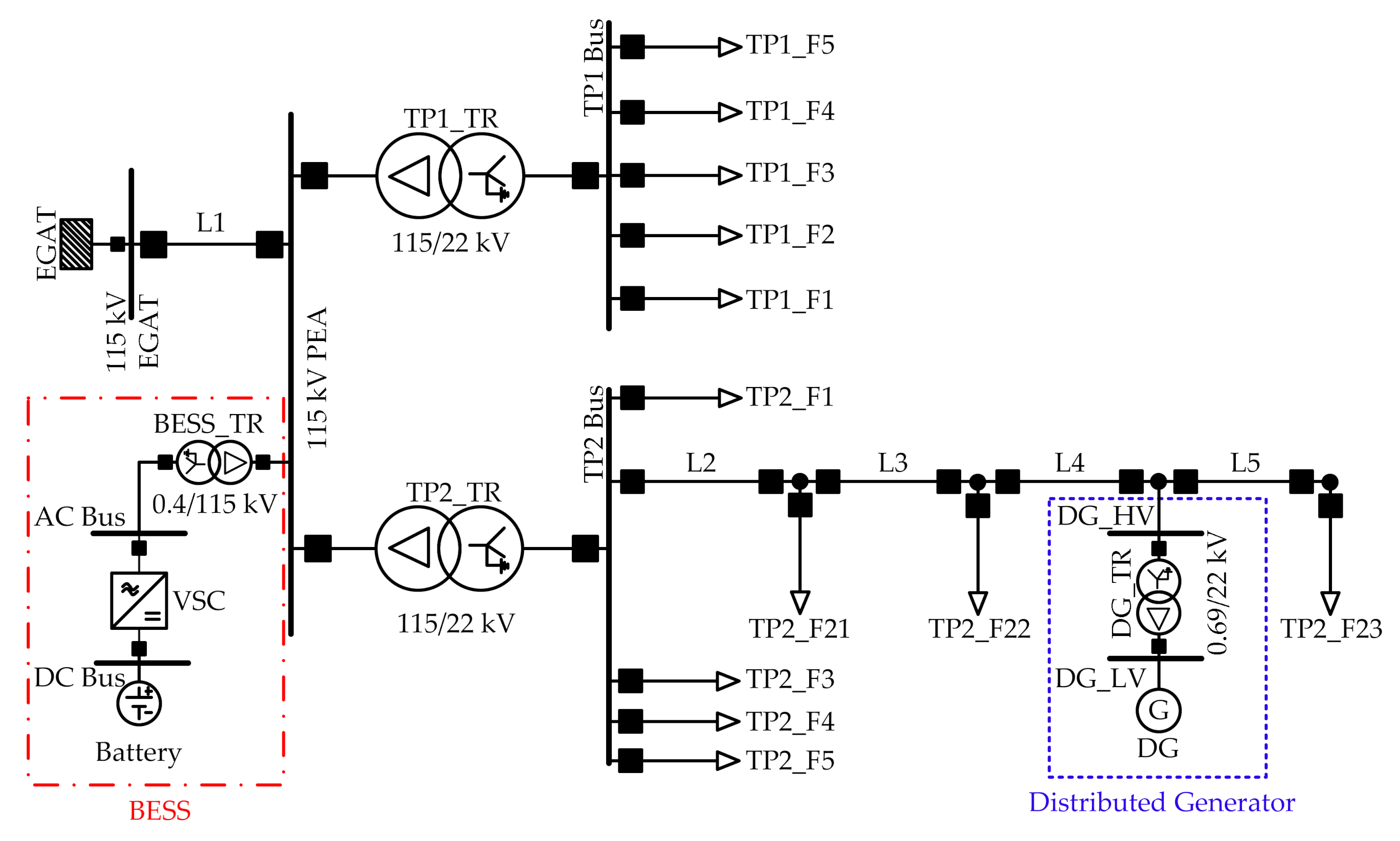Sustainability 13 00484 g001