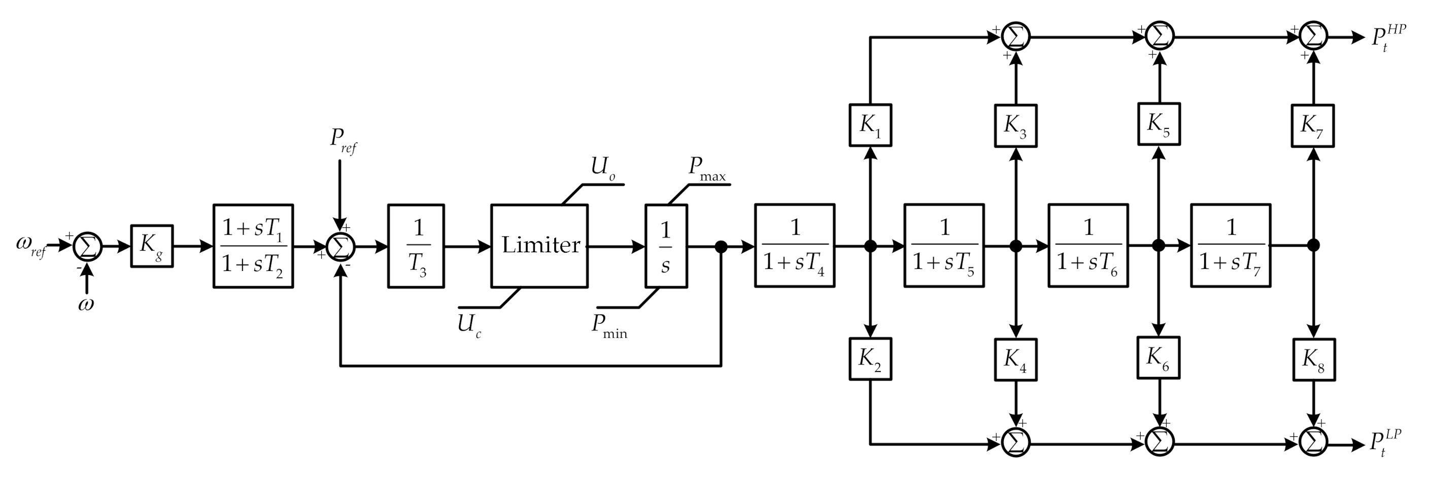 Sustainability 13 00484 g003