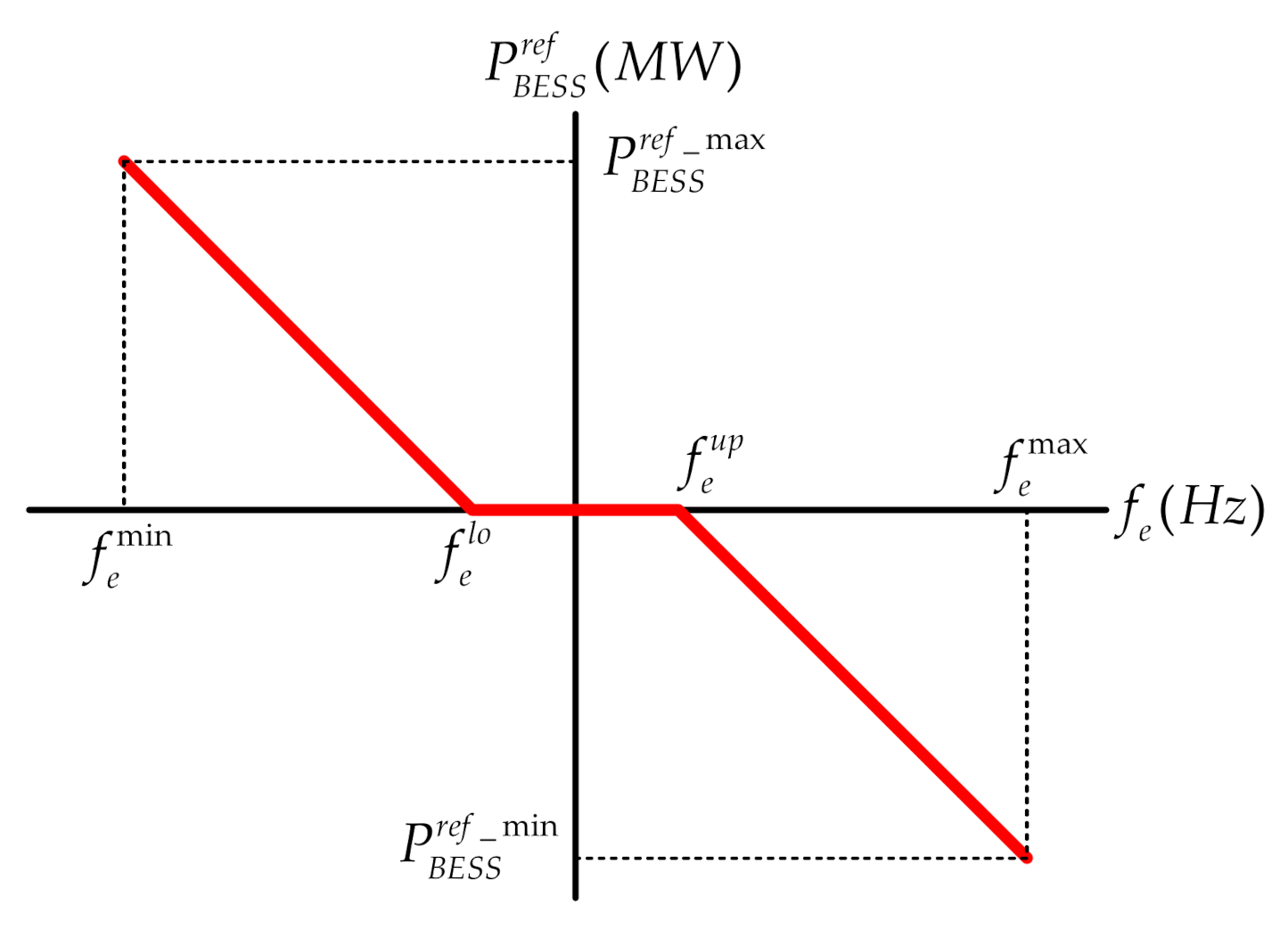 Sustainability 13 00484 g009