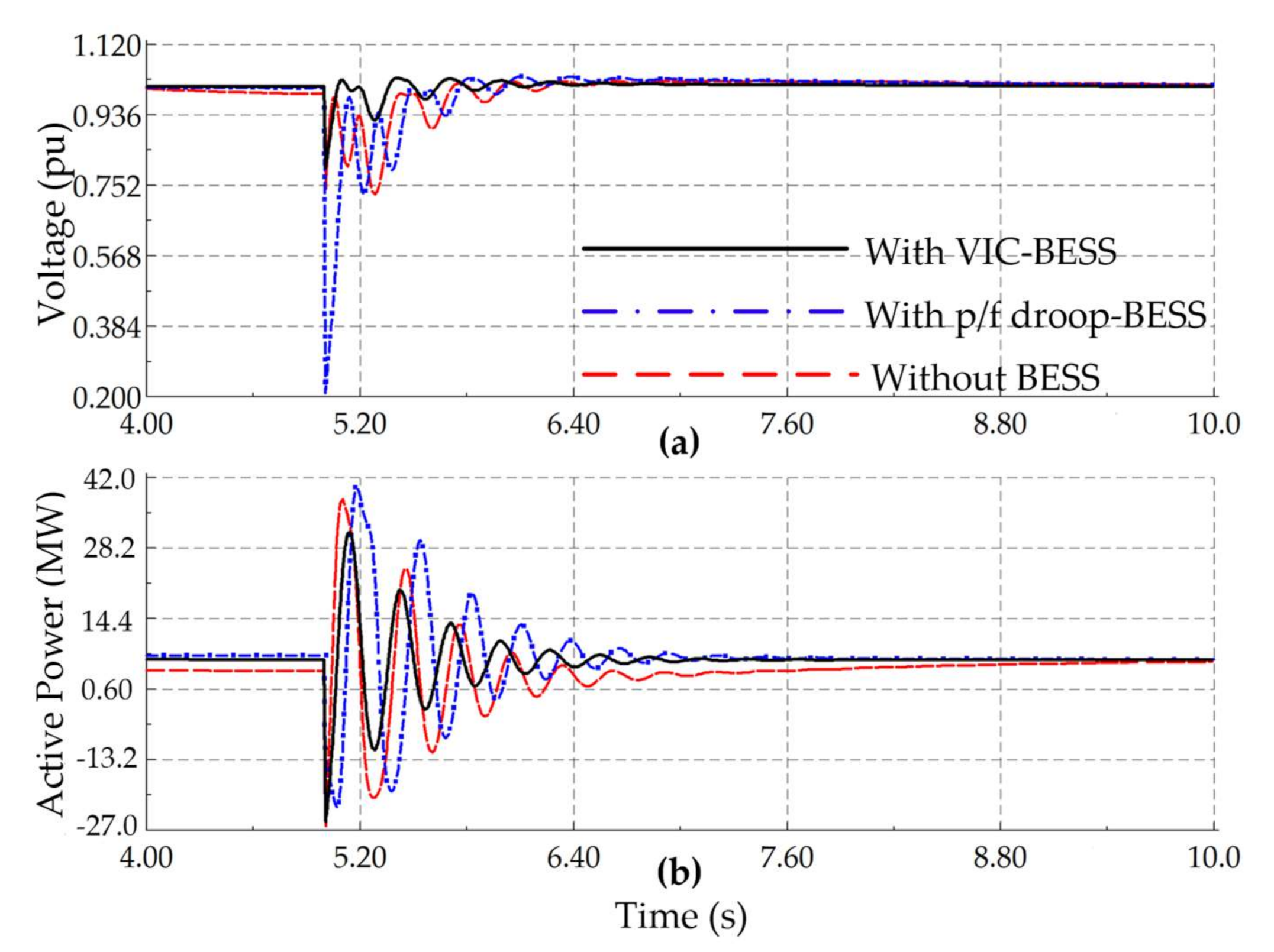 Sustainability 13 00484 g012