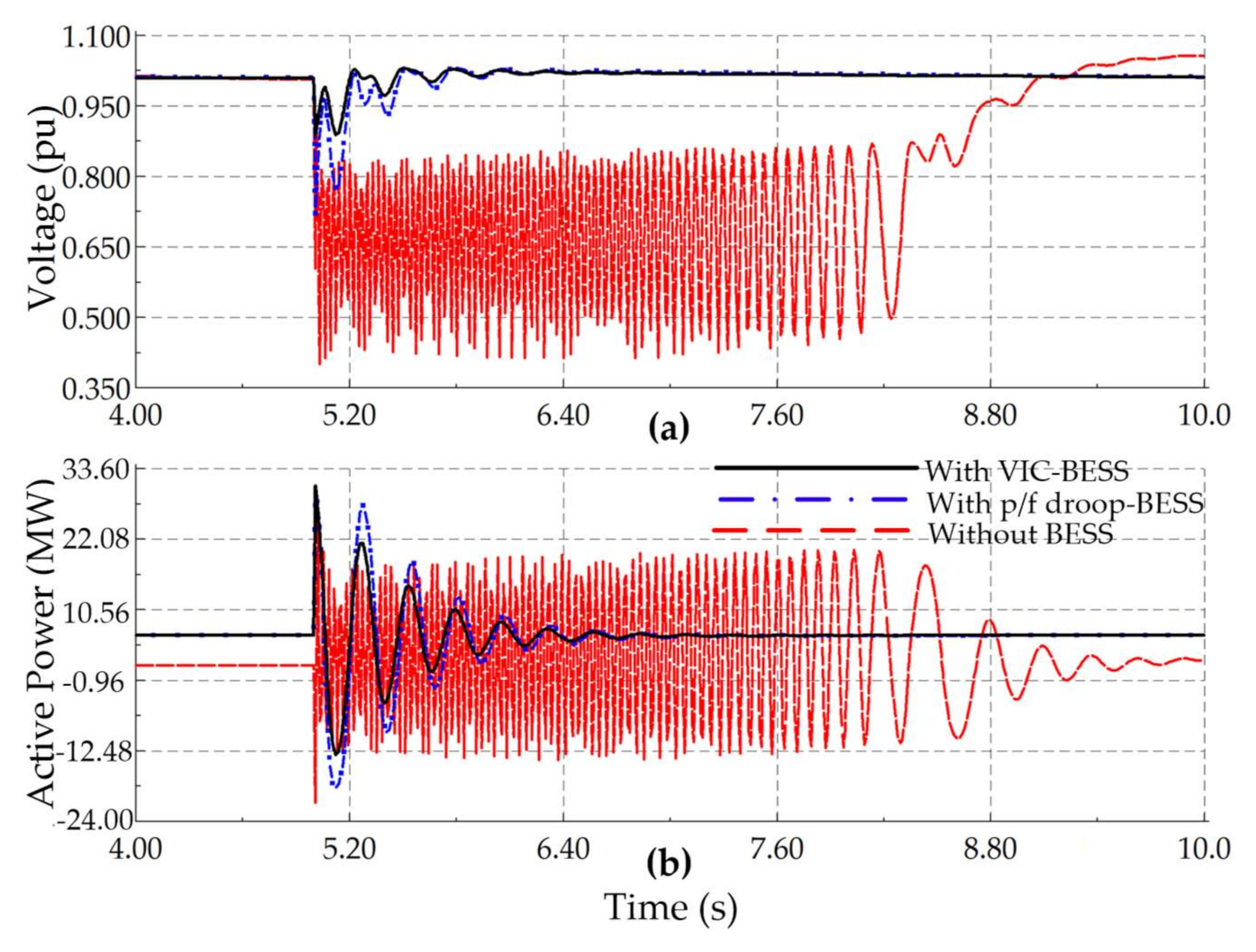 Sustainability 13 00484 g021