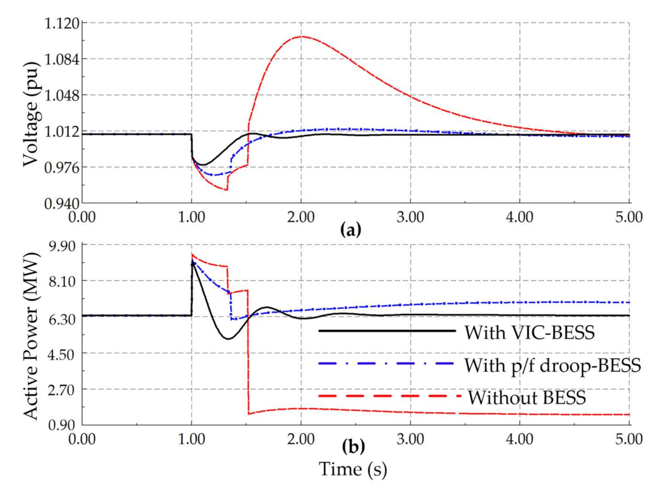 Sustainability 13 00484 g023