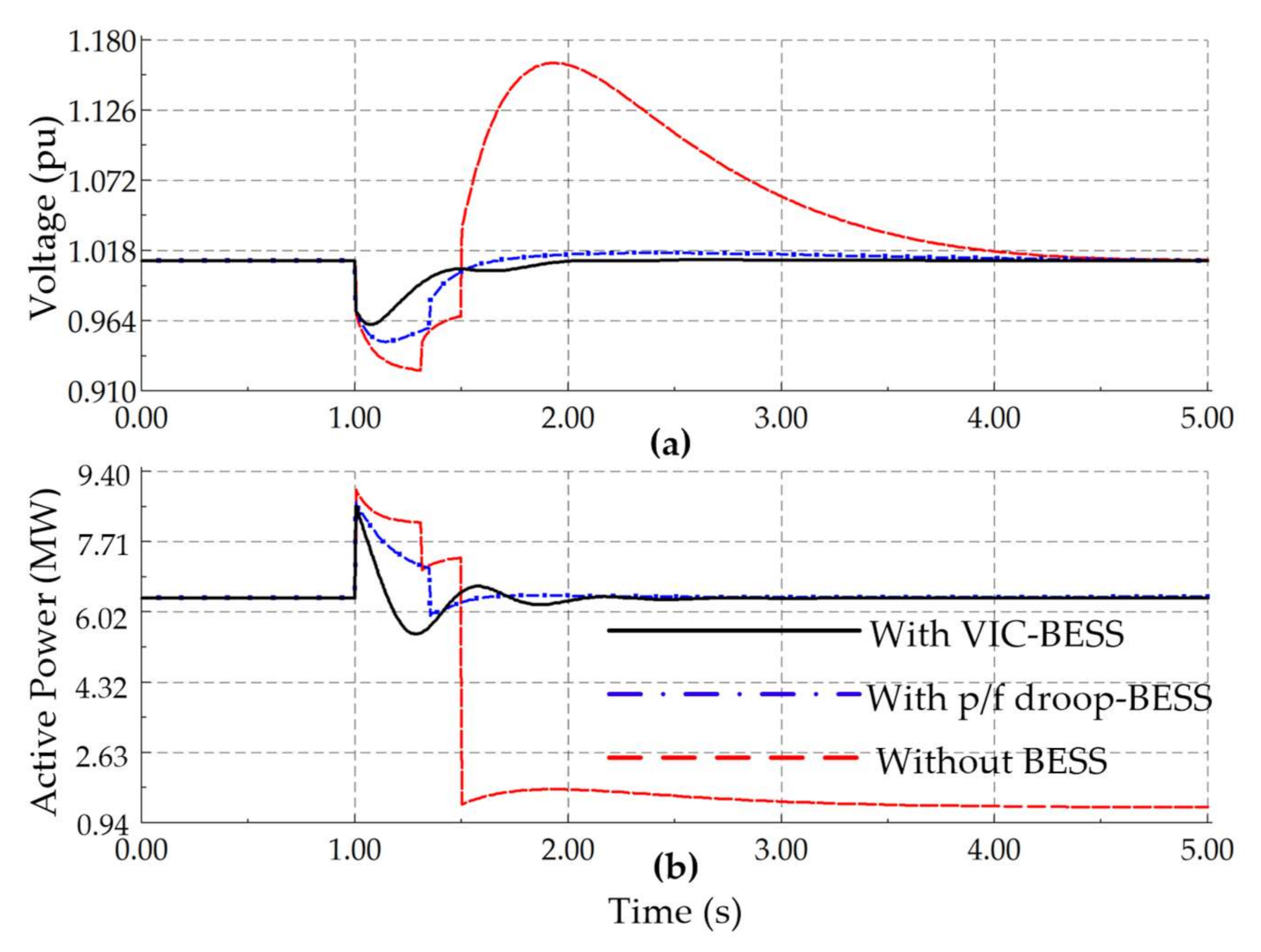 Sustainability 13 00484 g026