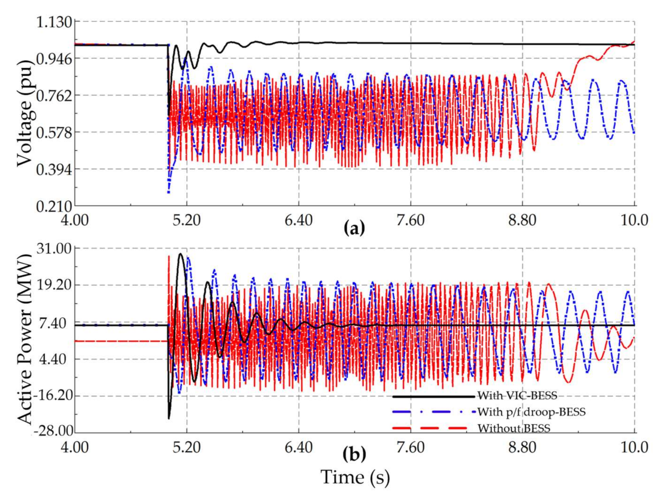 Sustainability 13 00484 g027