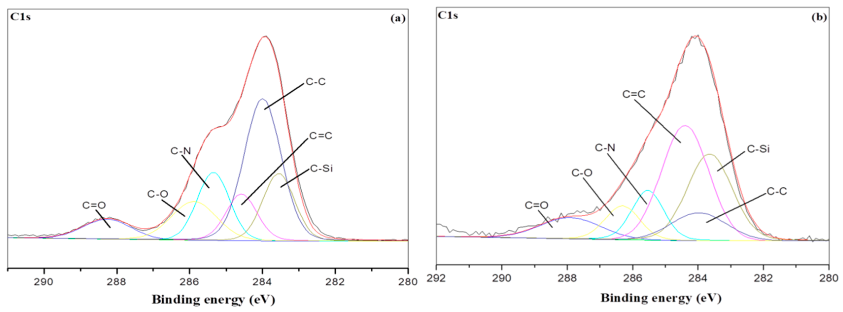 Sustainability 13 00486 g007