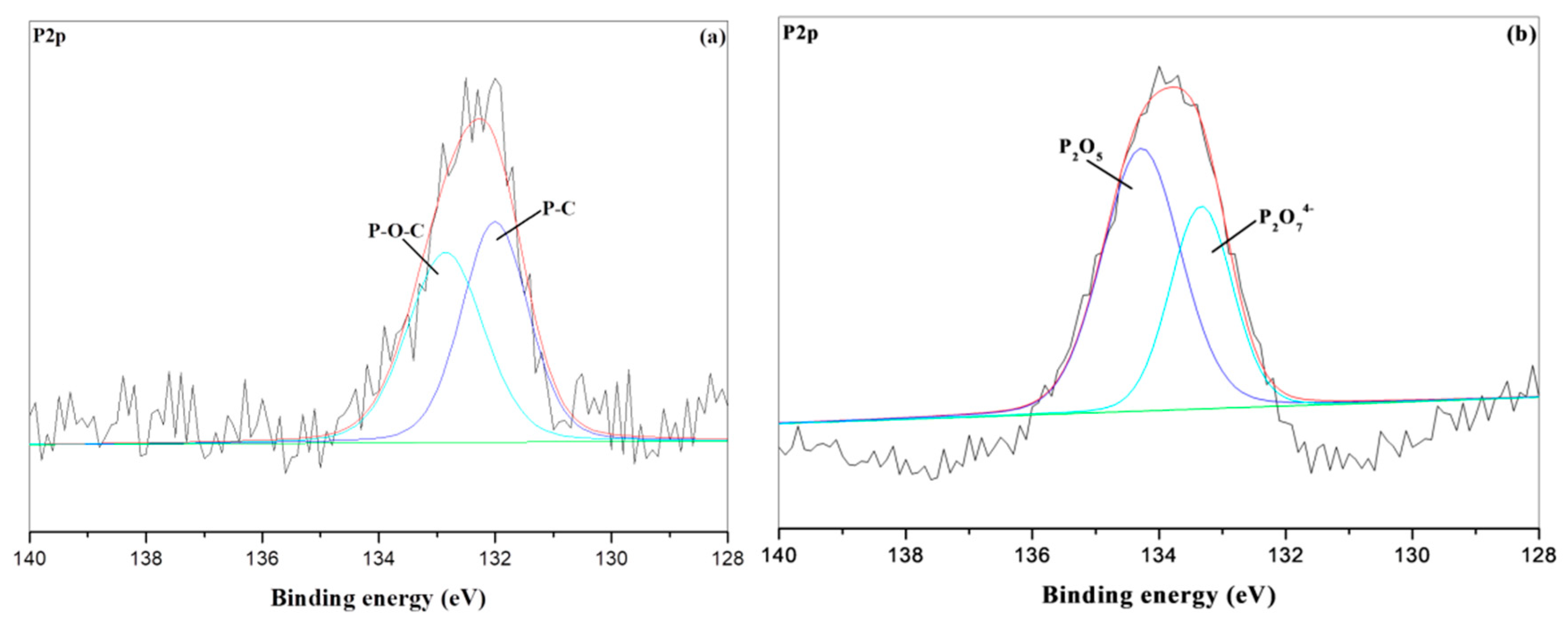 Sustainability 13 00486 g009