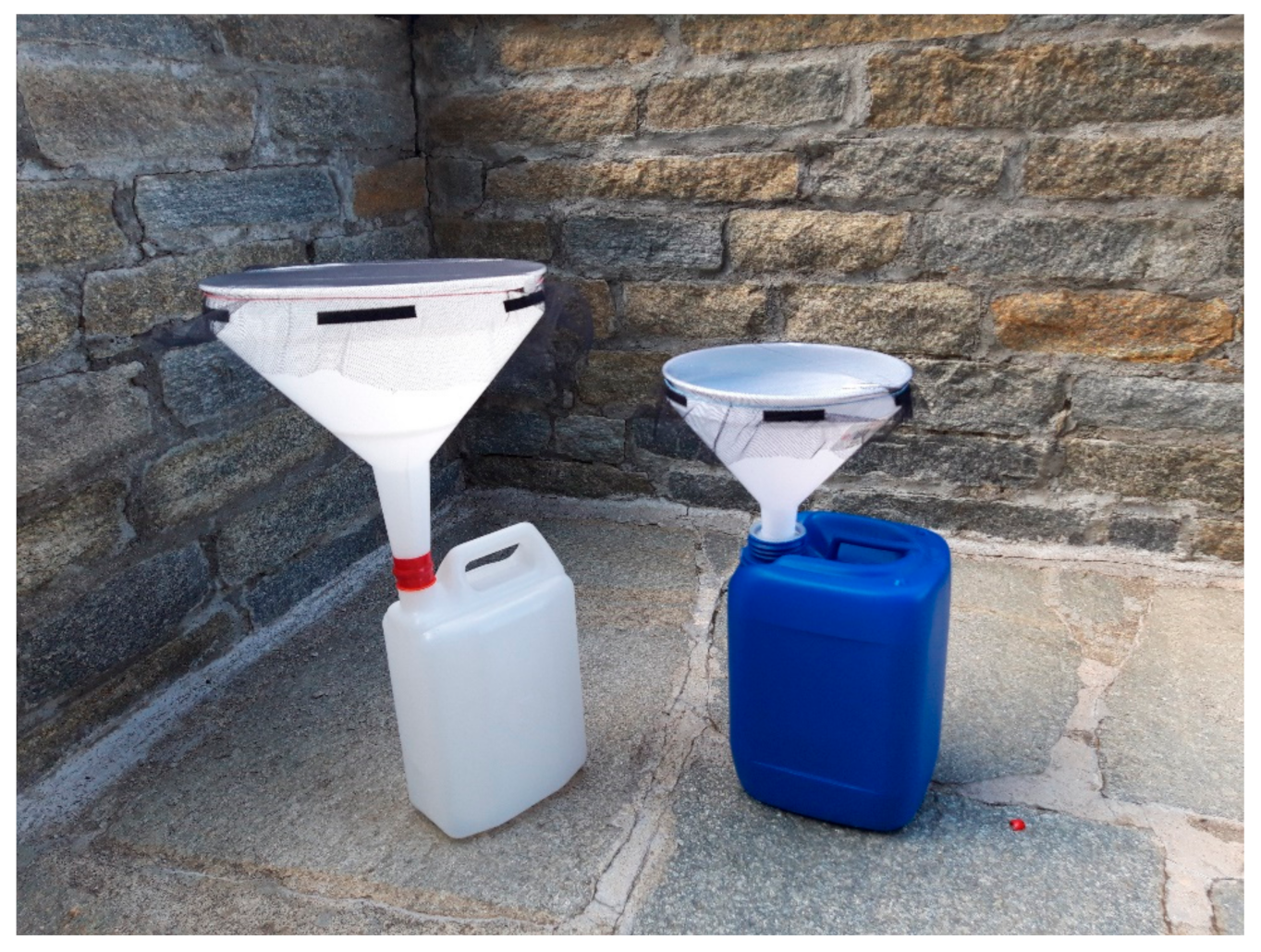 Sustainability 13 00487 g003 Sustainability 13 00487 g003