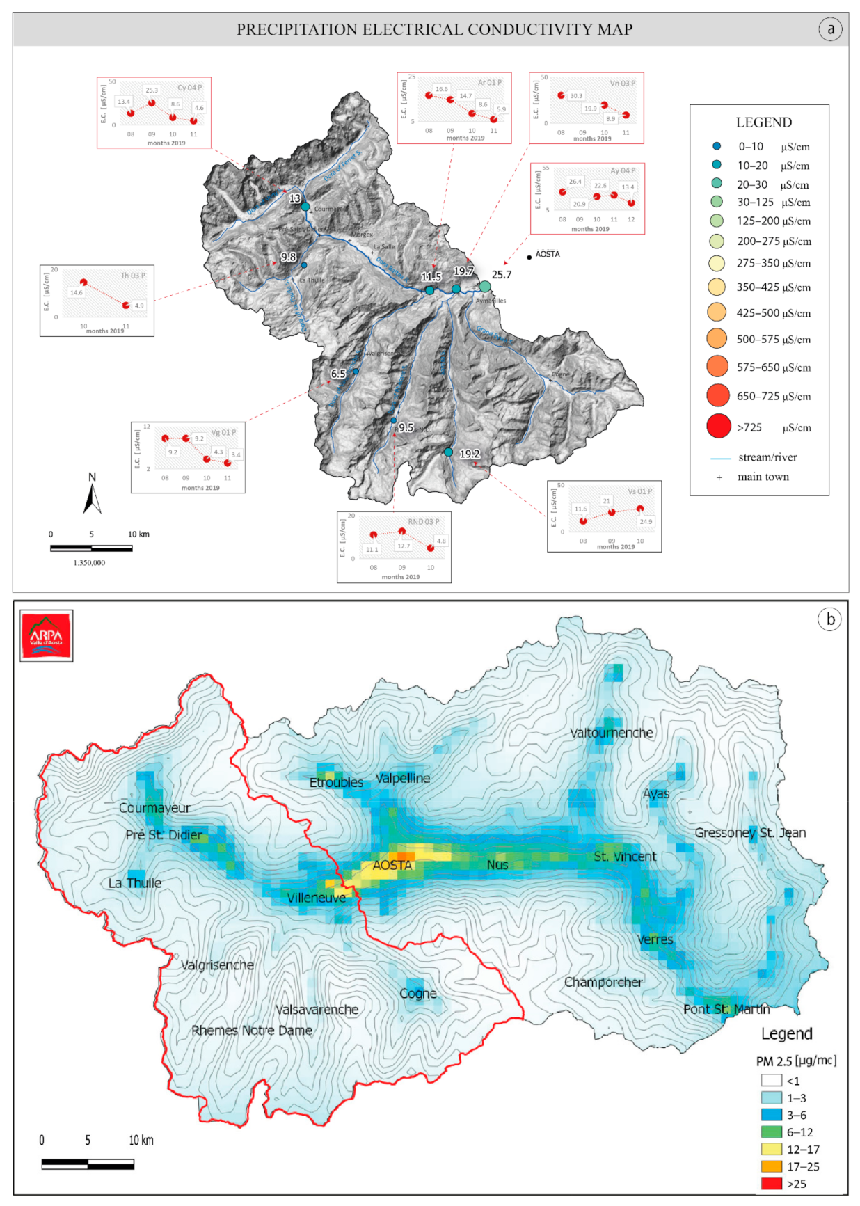 Sustainability 13 00487 g006 Sustainability 13 00487 g006