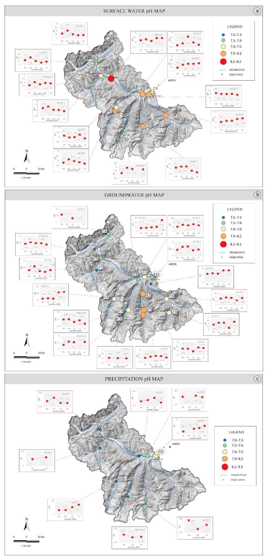 Sustainability 13 00487 g007 Sustainability 13 00487 g007