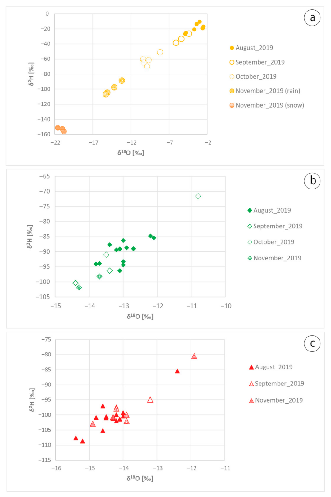 Sustainability 13 00487 g010 Sustainability 13 00487 g010
