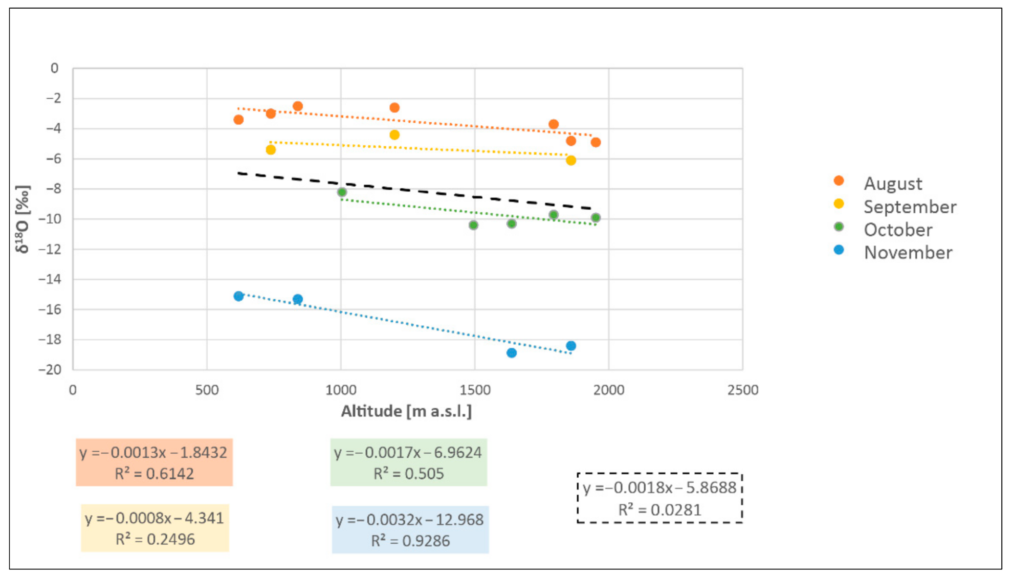 Sustainability 13 00487 g012 Sustainability 13 00487 g012