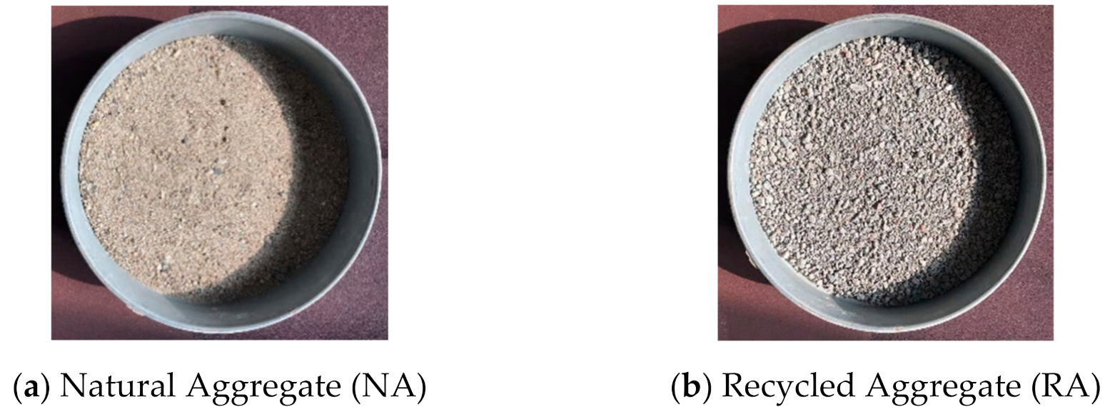 Sustainability 13 00491 g001 Sustainability 13 00491 g001