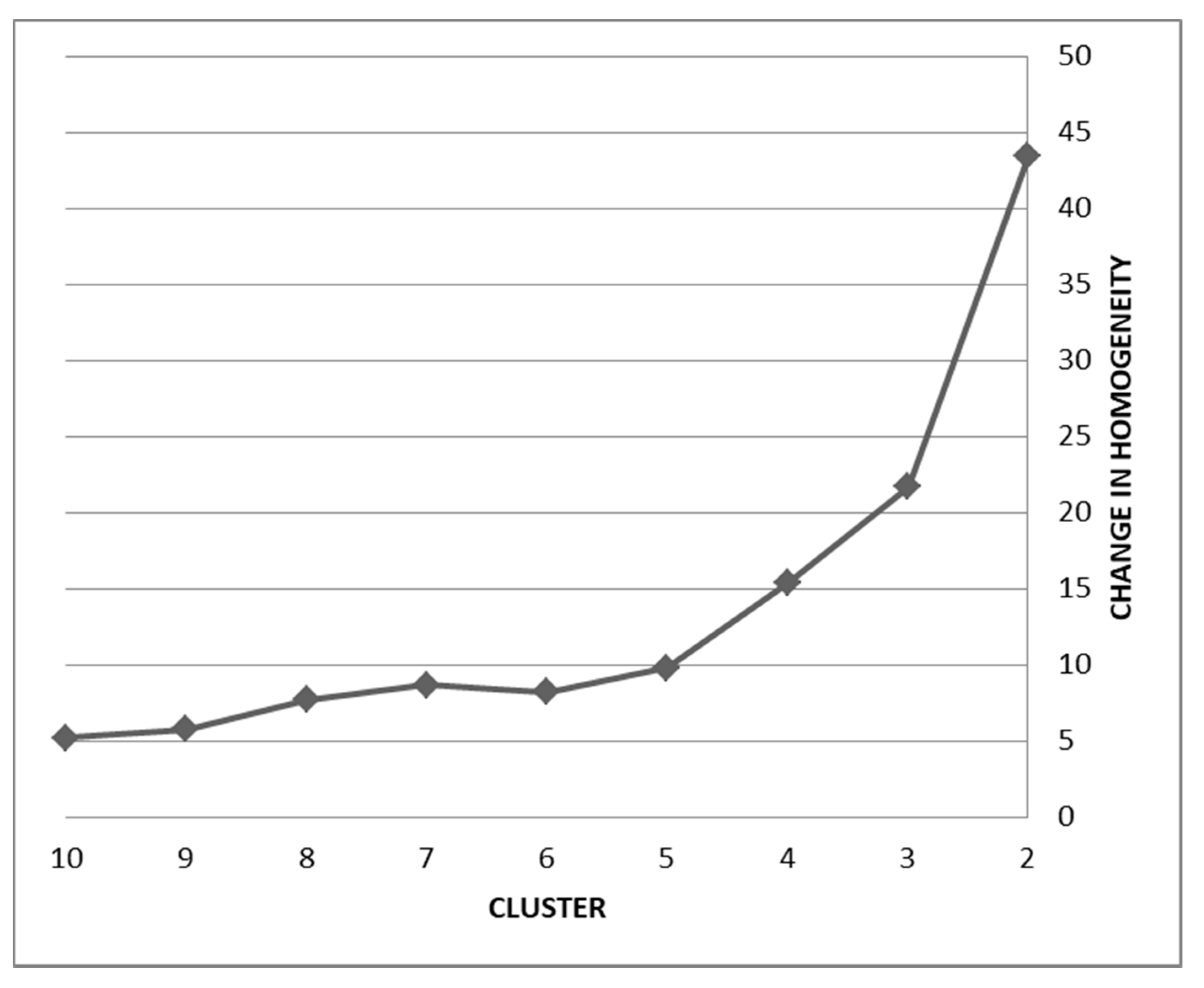 Sustainability 13 00493 g001