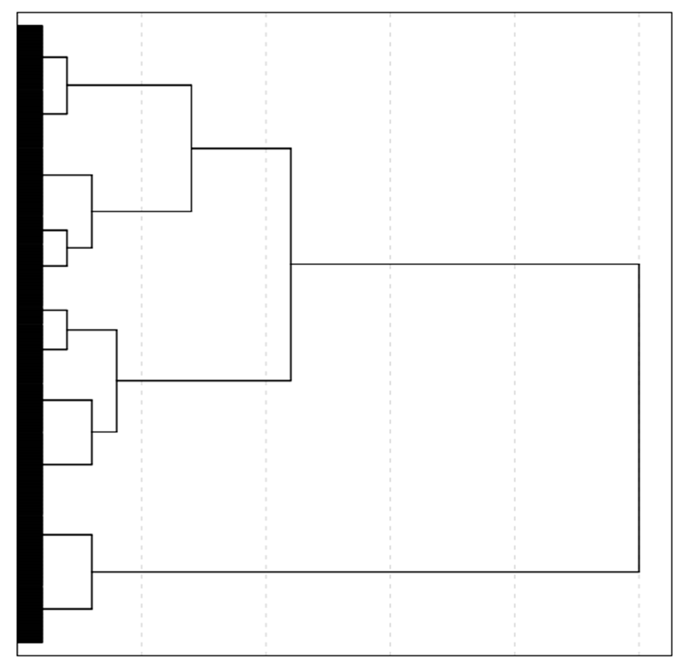 Sustainability 13 00493 g002