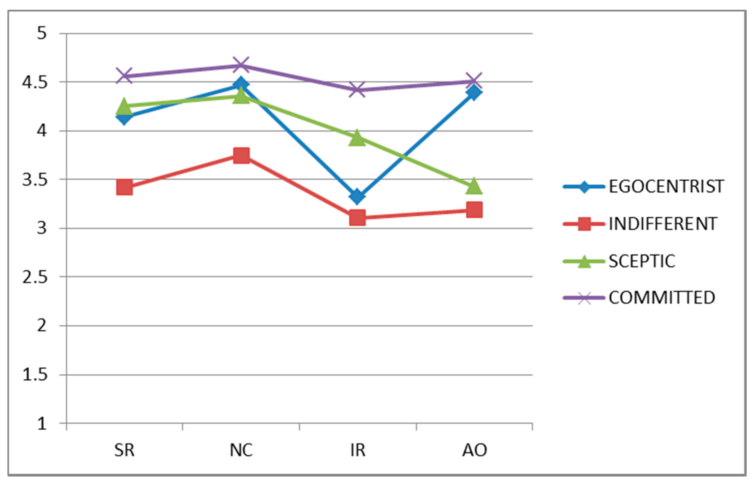 Sustainability 13 00493 g007