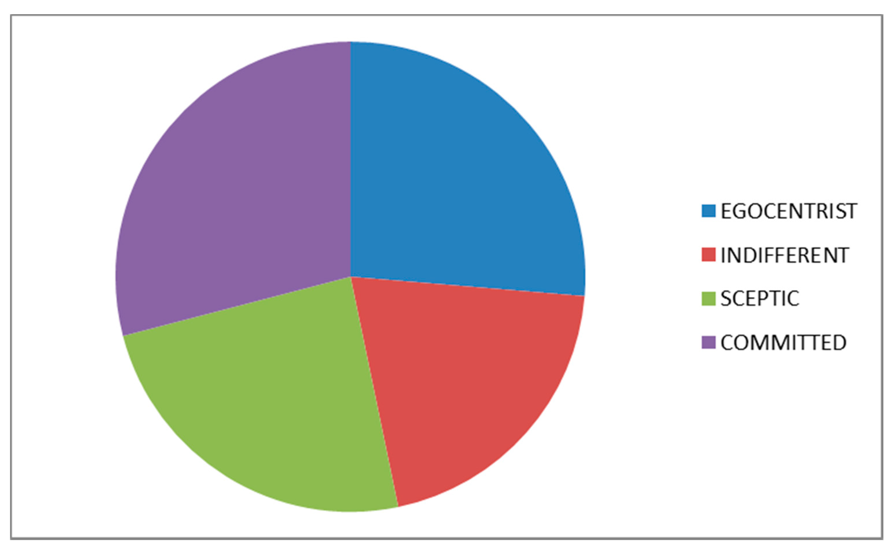 Sustainability 13 00493 g008
