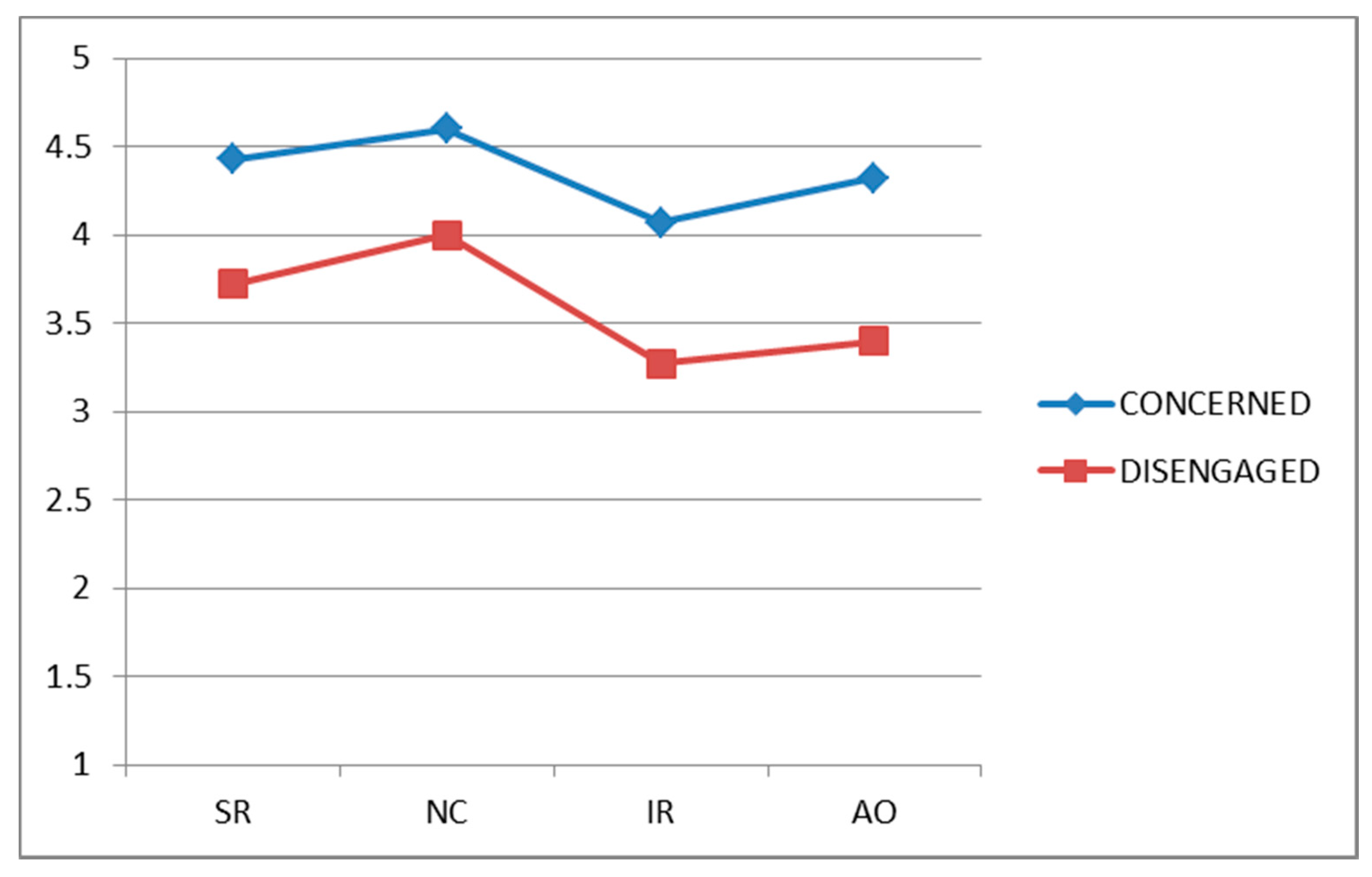 Sustainability 13 00493 g009