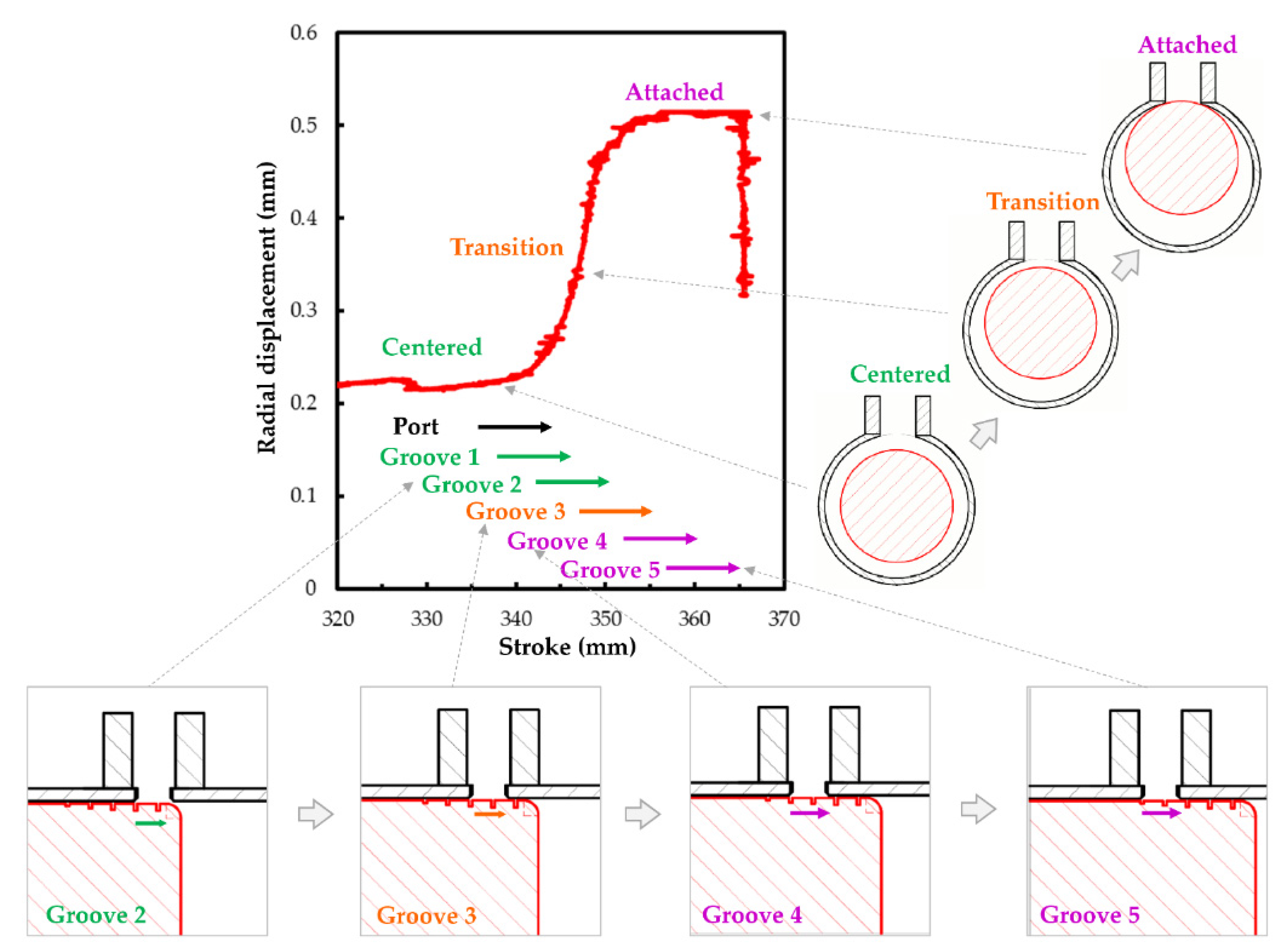 Sustainability 13 00494 g007