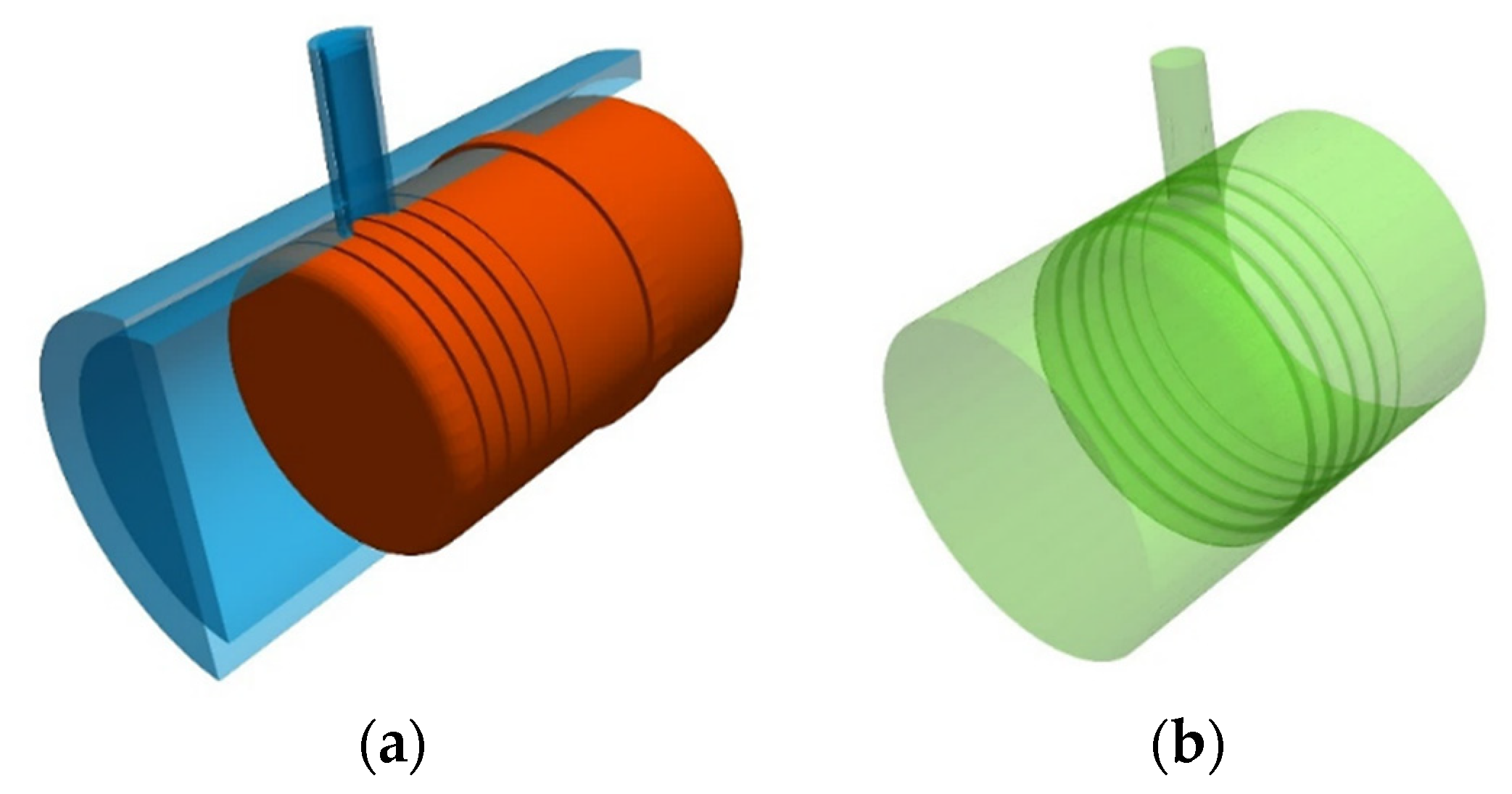 Sustainability 13 00494 g009