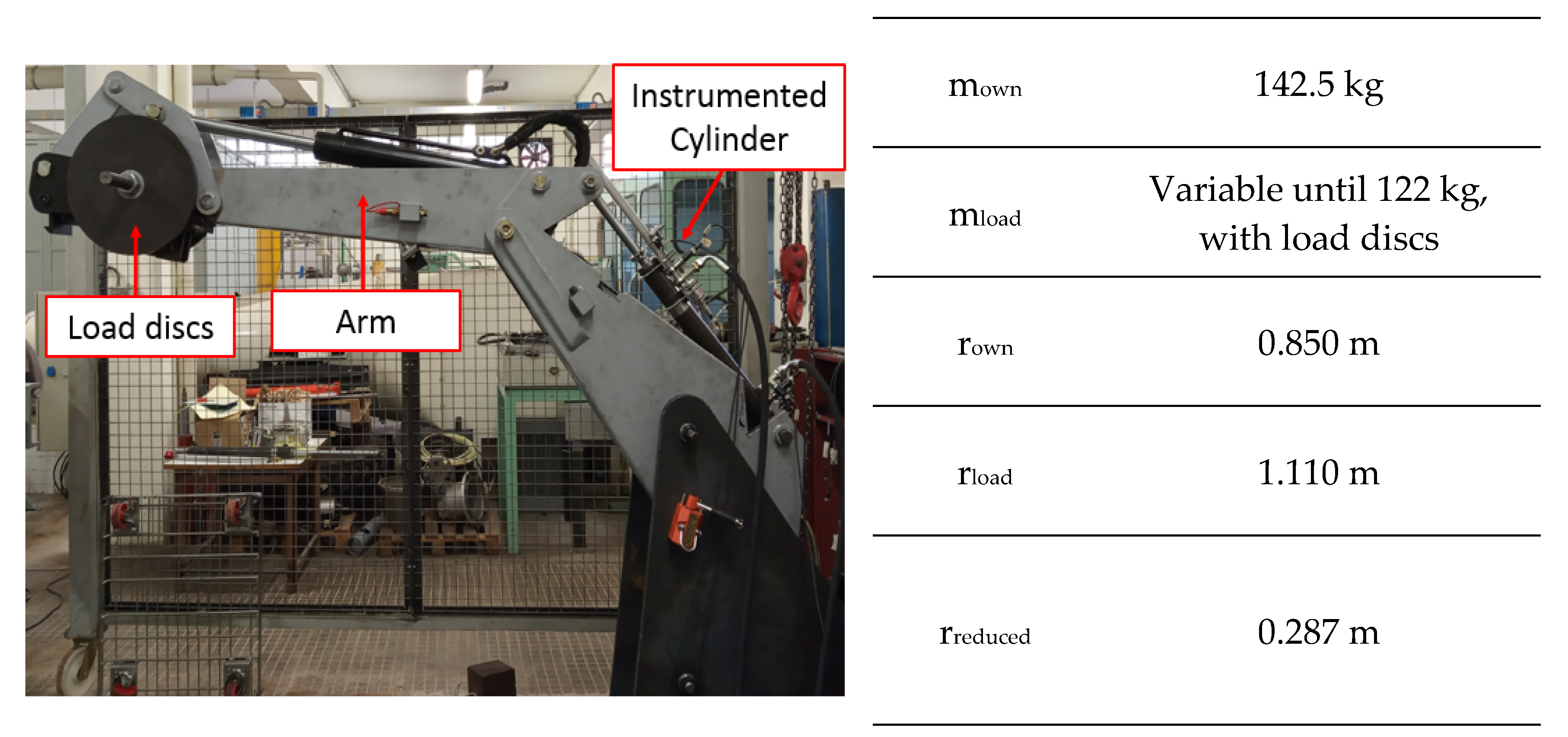 Sustainability 13 00494 g016