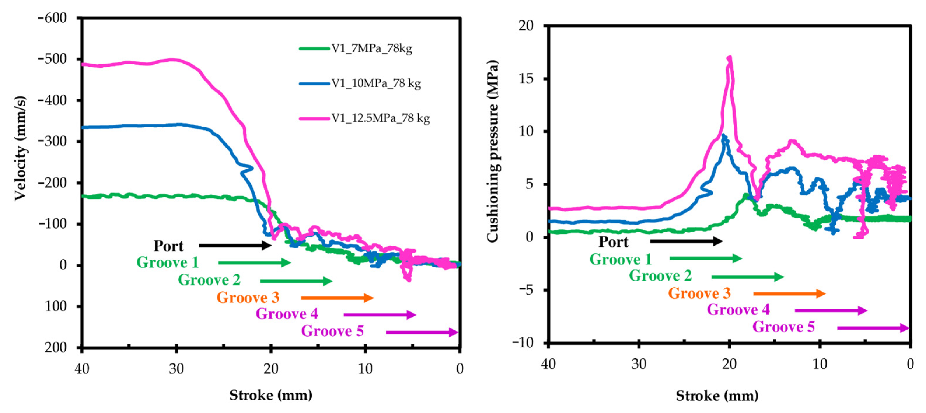 Sustainability 13 00494 g017