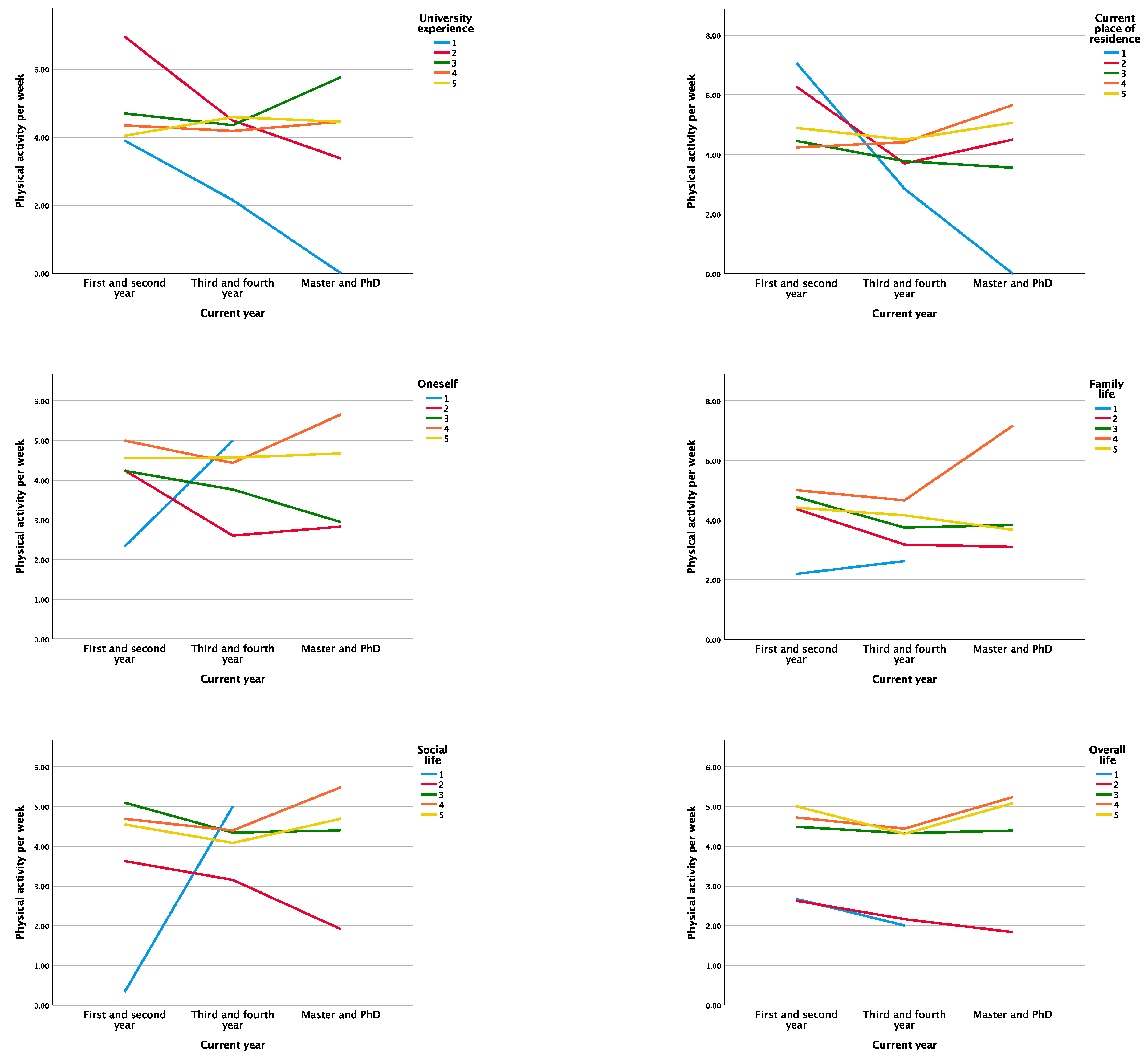 Sustainability 13 00497 g002