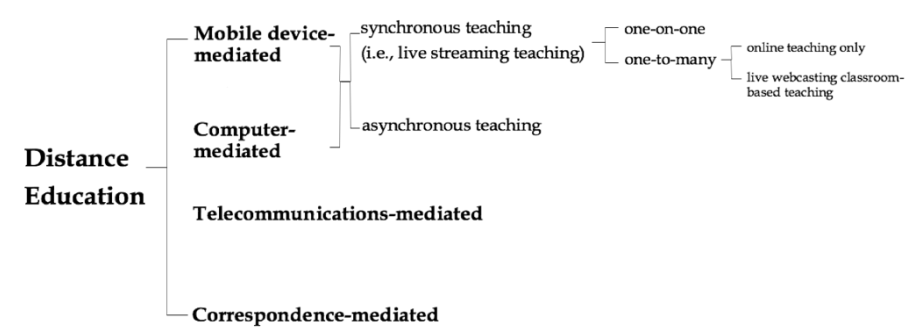 Sustainability 13 00501 g002