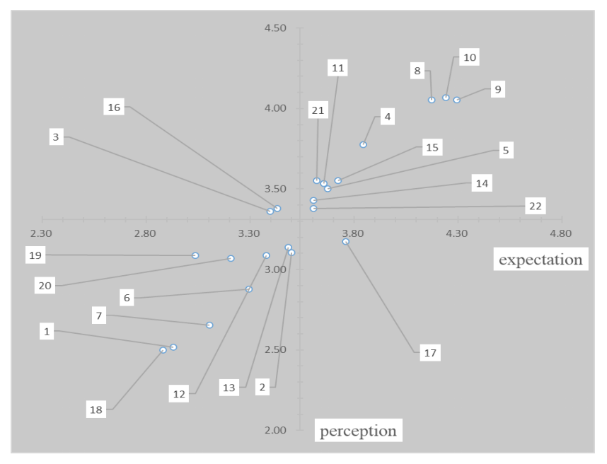 Sustainability 13 00501 g004