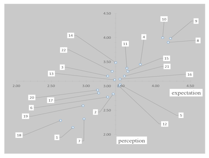 Sustainability 13 00501 g005