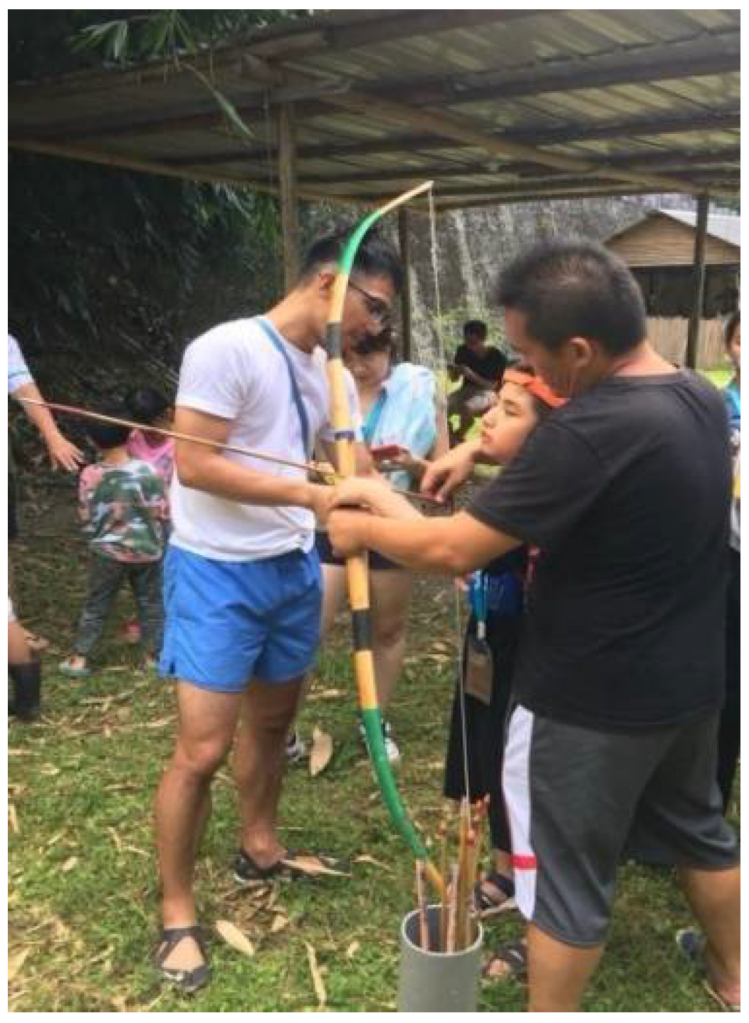 Sustainability 13 00506 g005