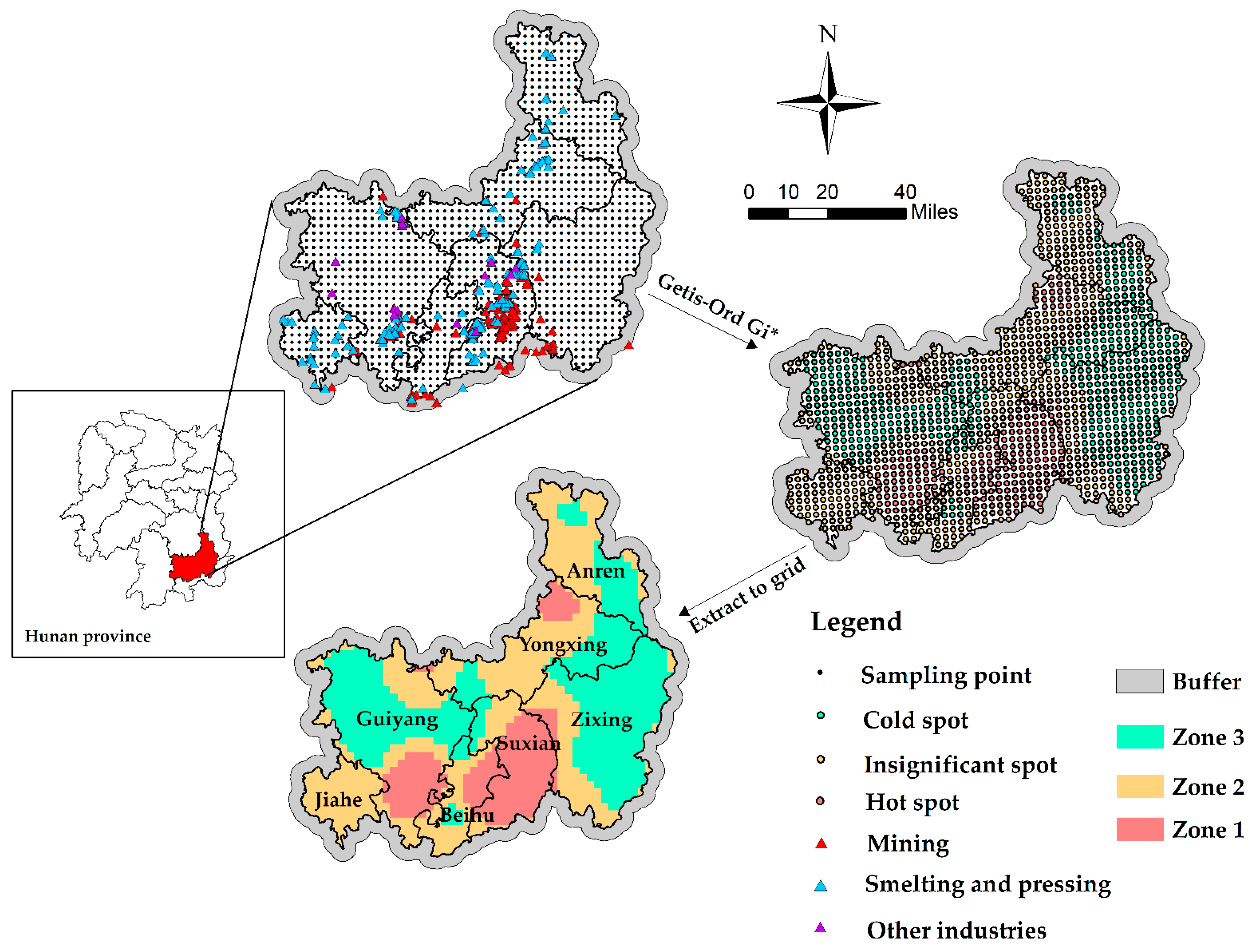 Sustainability 13 00511 g001