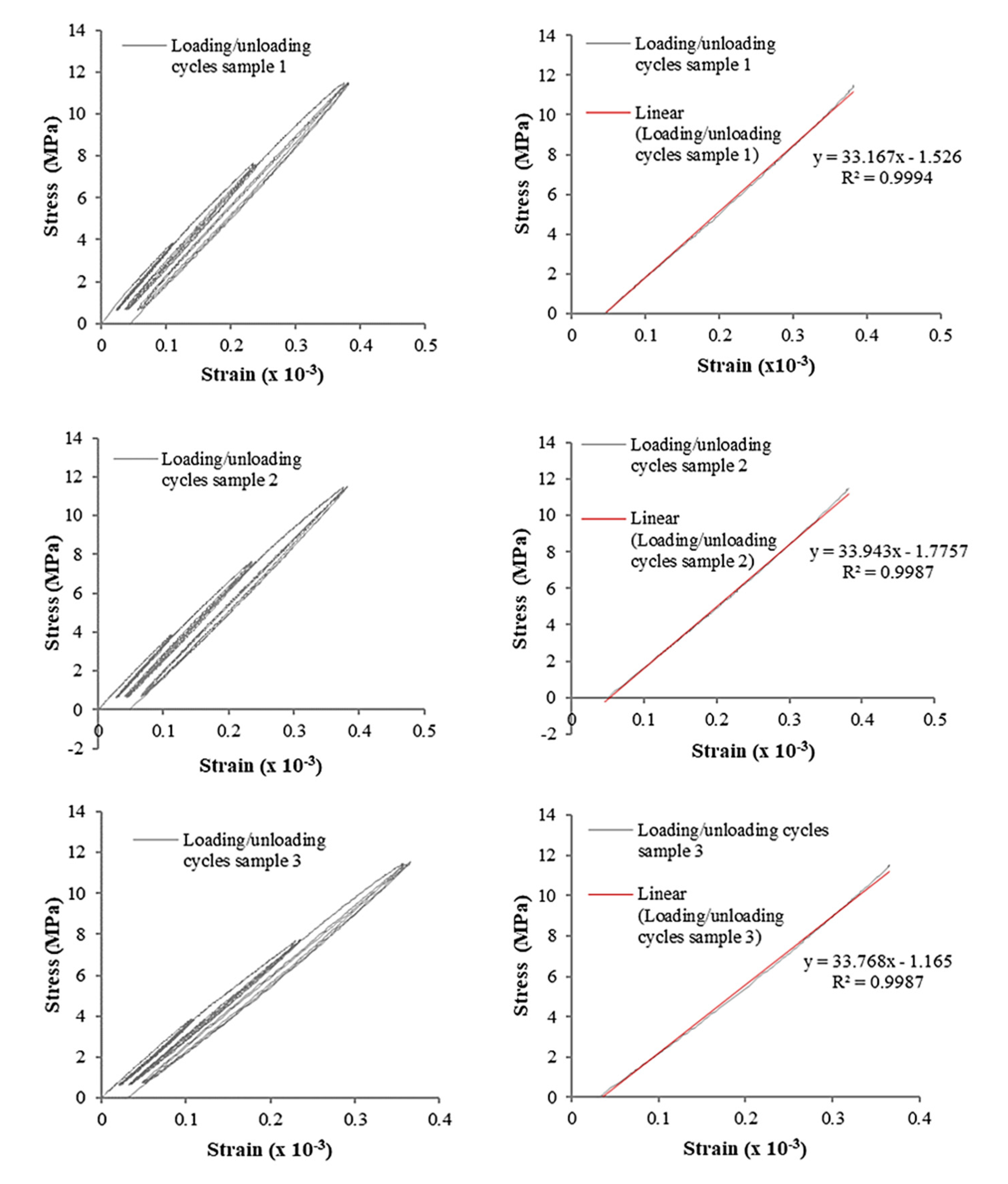 Sustainability 13 00521 g006