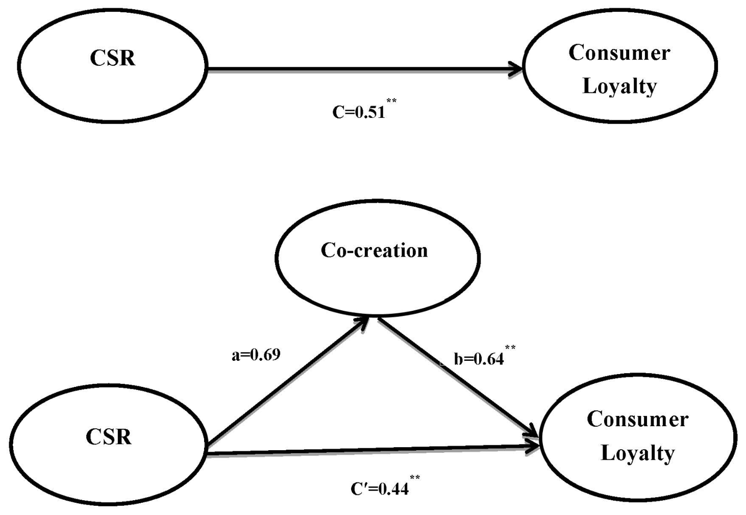Sustainability 13 00523 g001