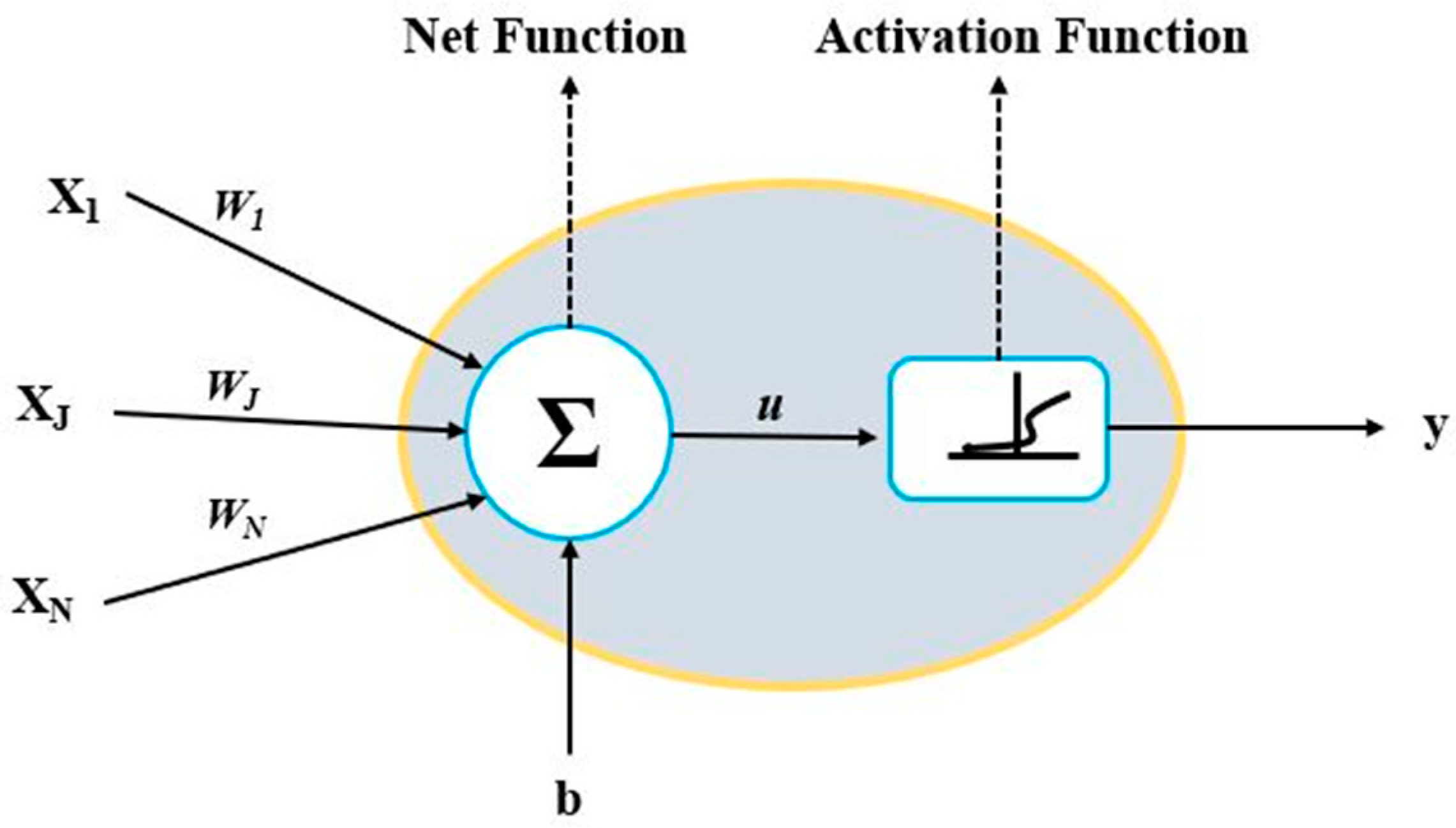 Sustainability 13 00542 g002