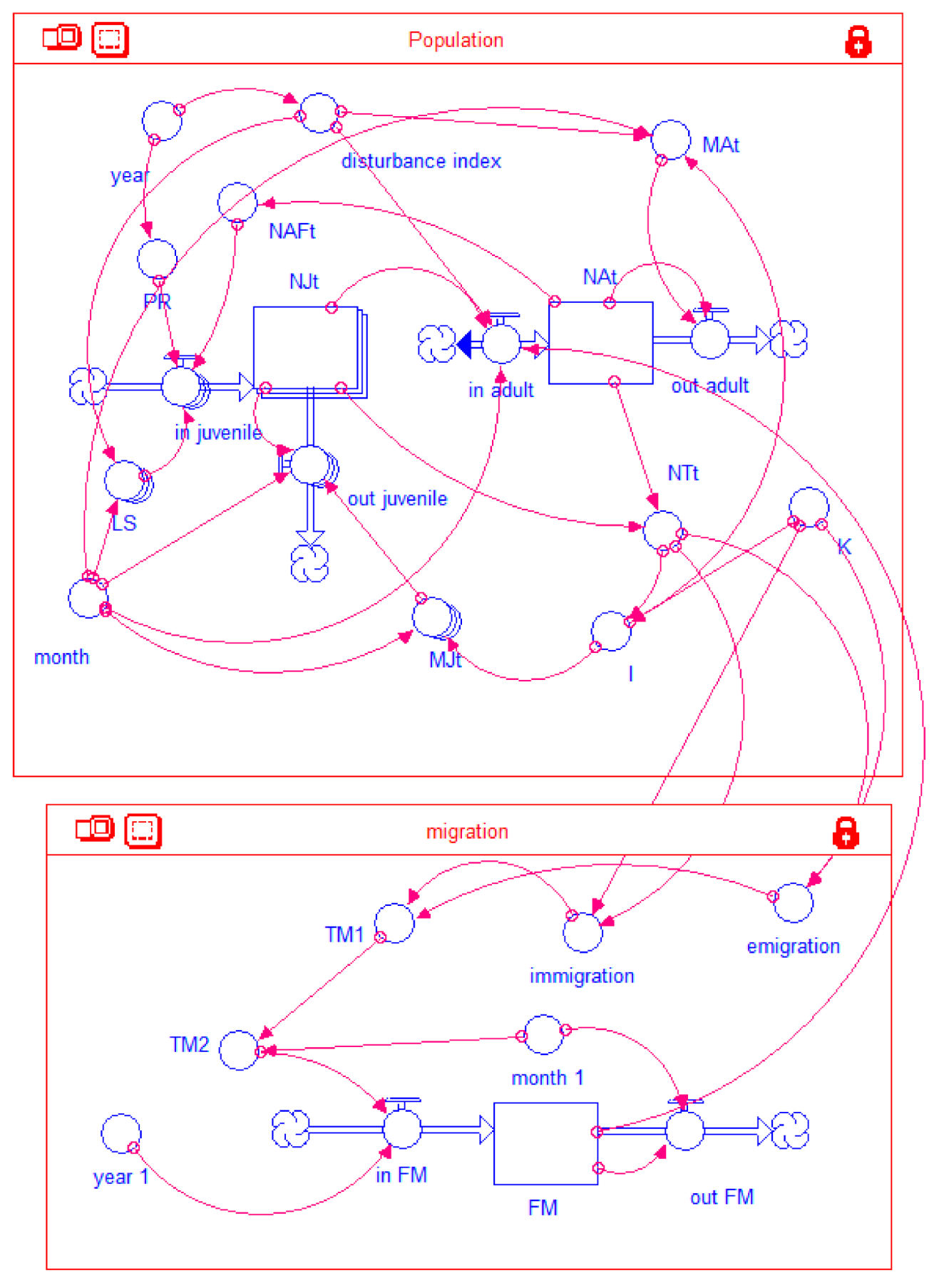Sustainability 13 00543 g001