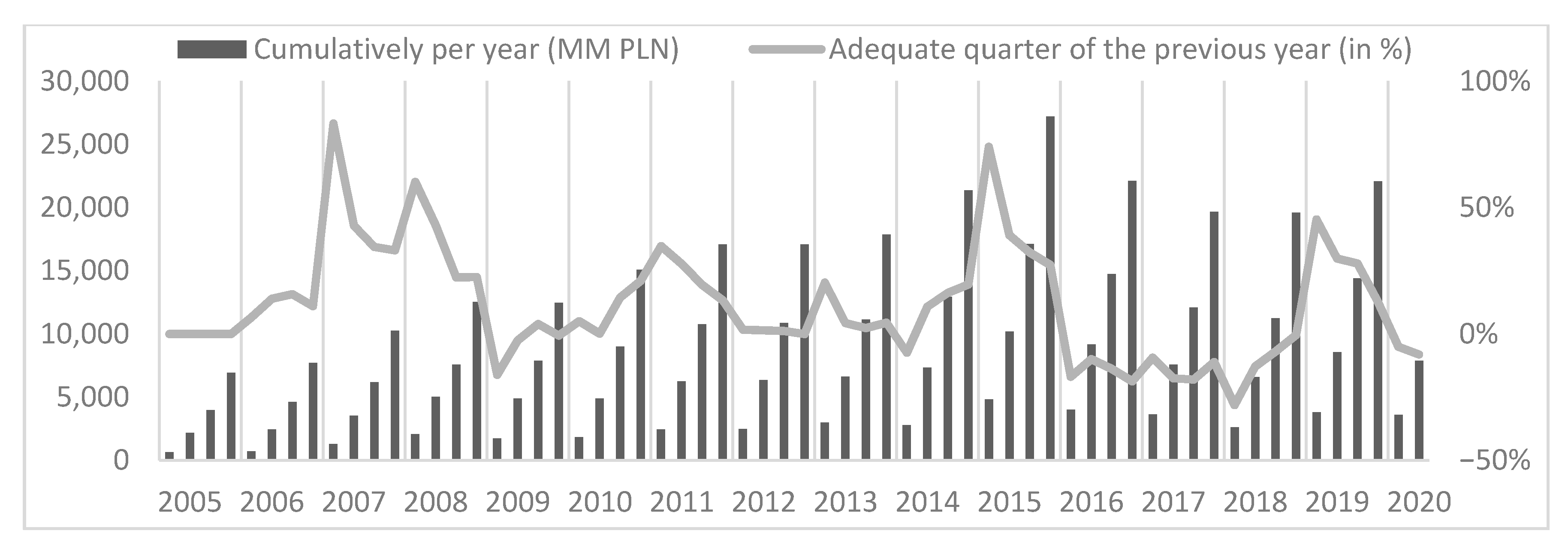 Sustainability 13 00553 g001