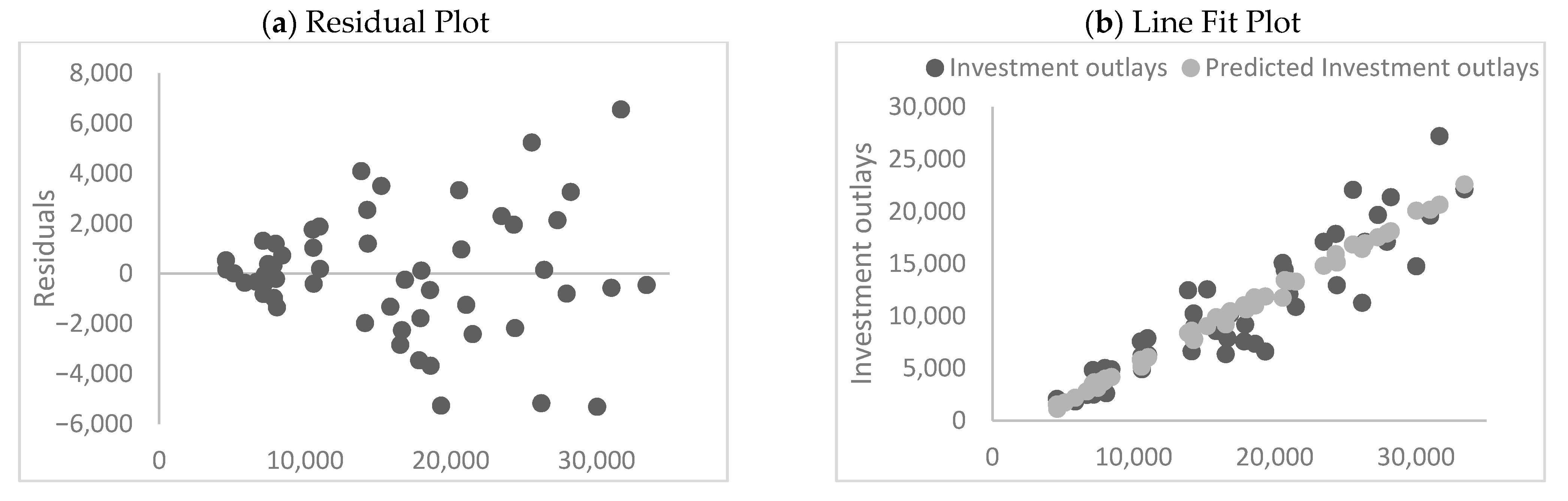 Sustainability 13 00553 g005